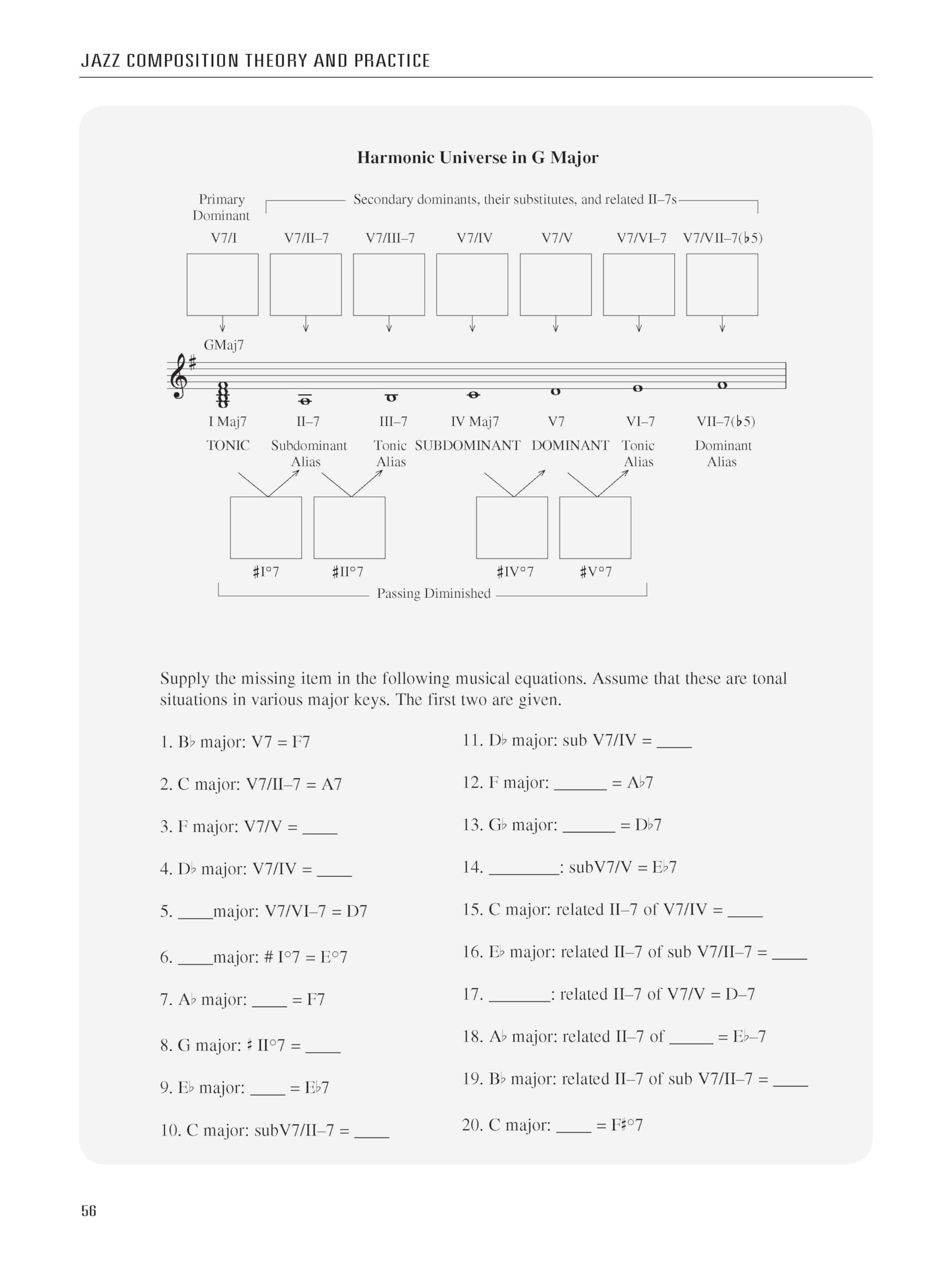 Jazz Composition: Theory and Practice