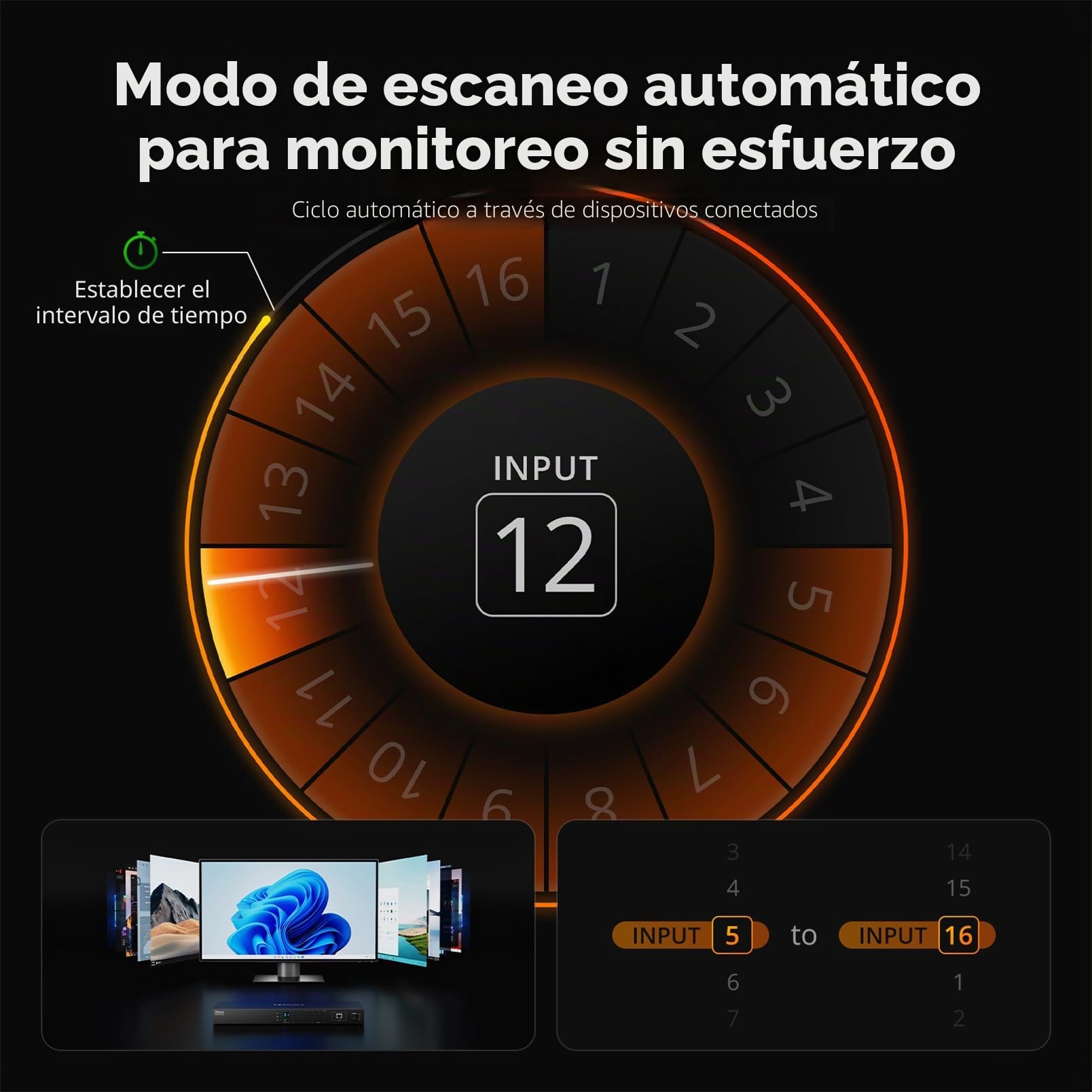 TESmart HDMI KVM Switch 16 Puertos 4K@30Hz Ultra HD, Conmutador KVM Rack para 16 PC y 1 Monitor, Gestión EDID, USB RJ45 RS232 IR LAN, Incluye 8 Cables de 1,5m, Modelo HKS1601-EB