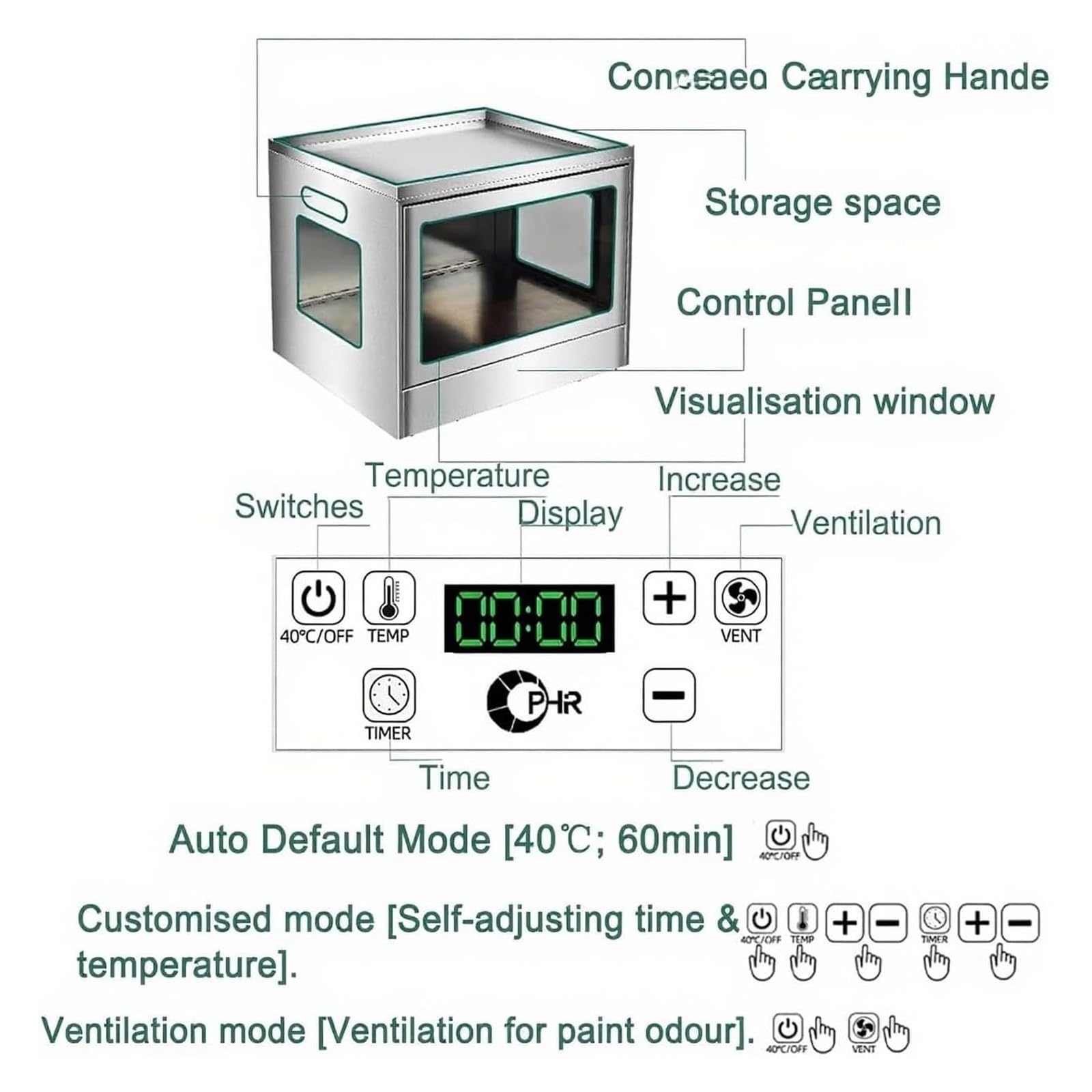 Cabina di verniciatura per aerografo, temperatura regolabile da 25℃ a 50℃, essiccatore per vernici a spruzzo di grande capacità con funzione di ventilazione, per modellismo