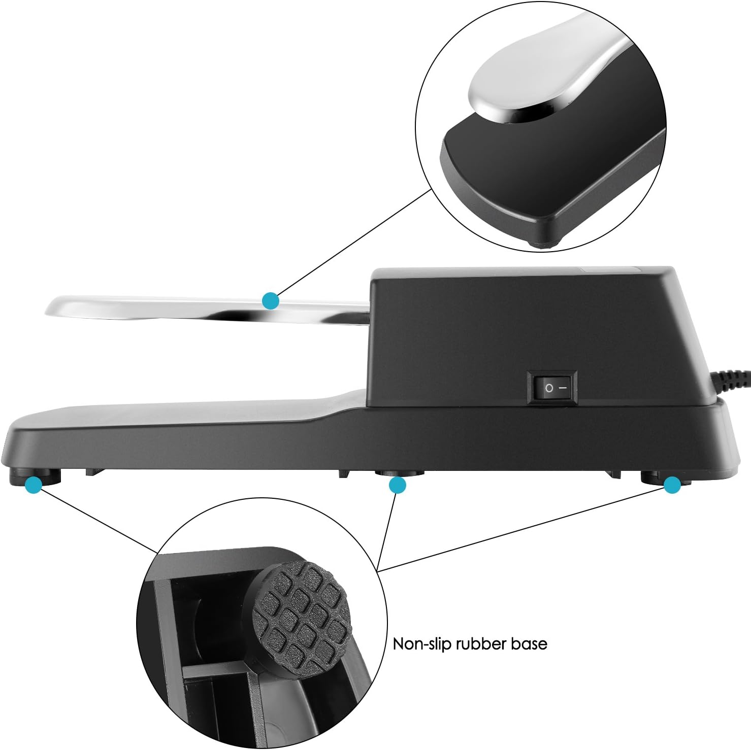 Non-slip rubber base