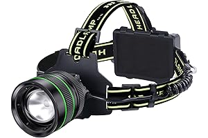 120,000LM Super Bright LED Rechargeable Headlamp