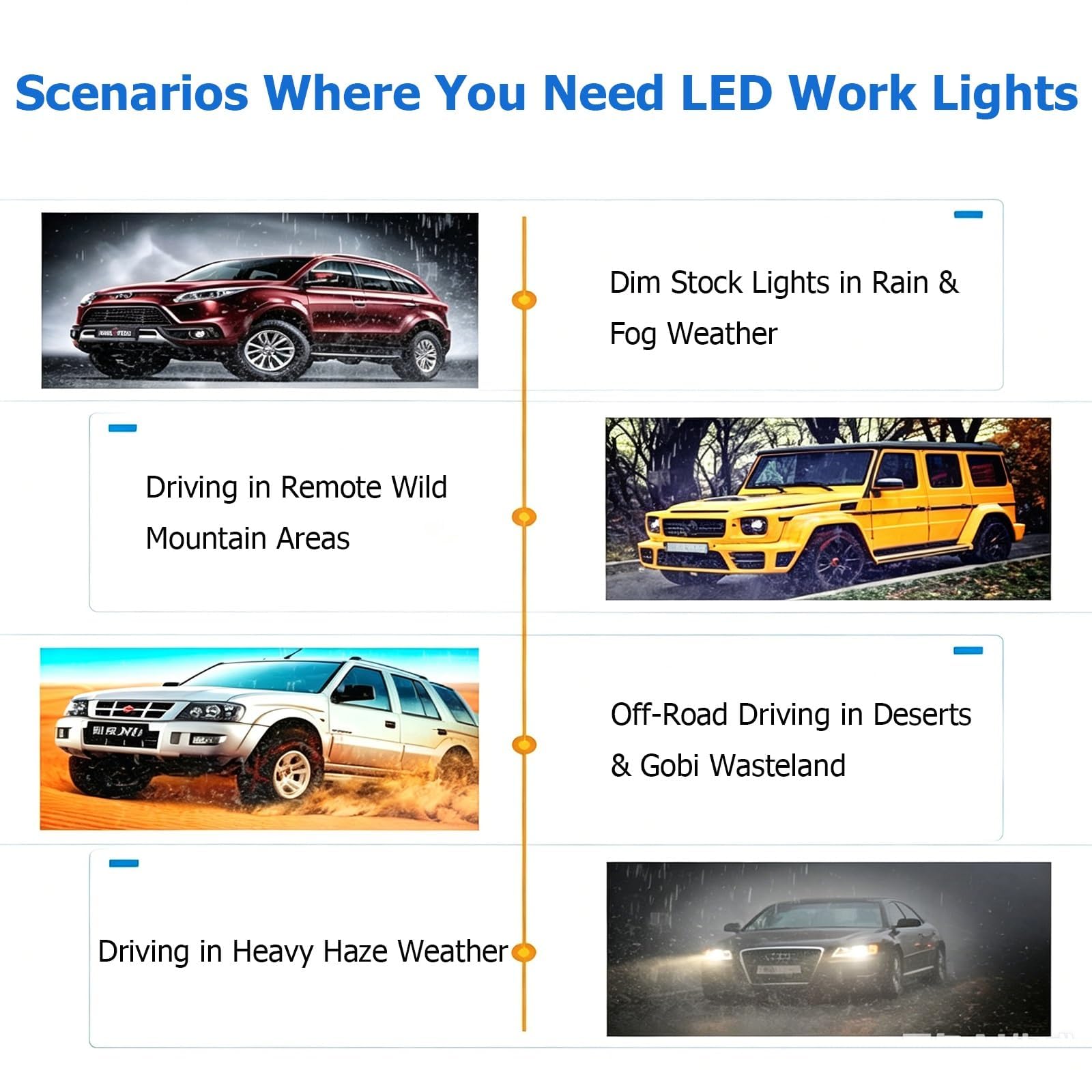 Reflektor Led 60 W, Zdalnie Sterowany, Z Mocną Podstawą Magnetyczną, Wodoodporny Ip65, Obracany O 137° W Pionie I 380° W Poziomie, Do Samochodów Ciężarowych, Terenowych, Suv-ów, Morskich