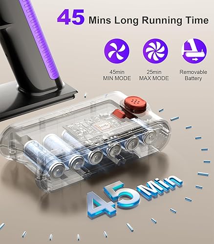 Miniatura 4 de Aspiradora inalámbrica, 500 W, 45 KPA, aspiradora de palo de 45 minutos con potente succión, aspiradora de mano inalámbrica ligera y extraíble con