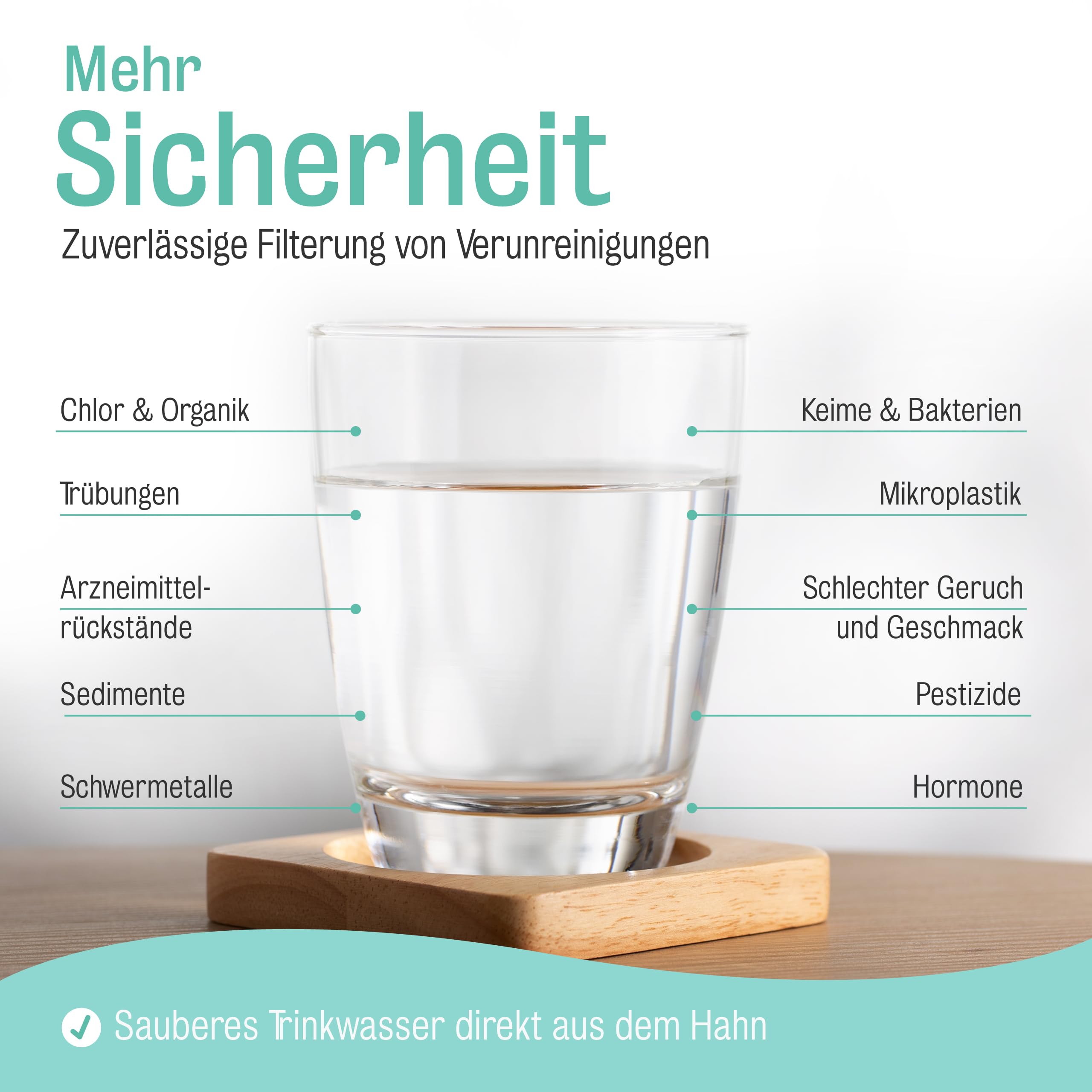 BASE+ Ersatzfilter | Untertisch Wasserfilter Ersatzkartusche passend zu den StSafe Filtern der HOME-Serie | Schnellwechselsystem I doppelte Filtration I Filtersystem Wasser I Trinkwasserfilter