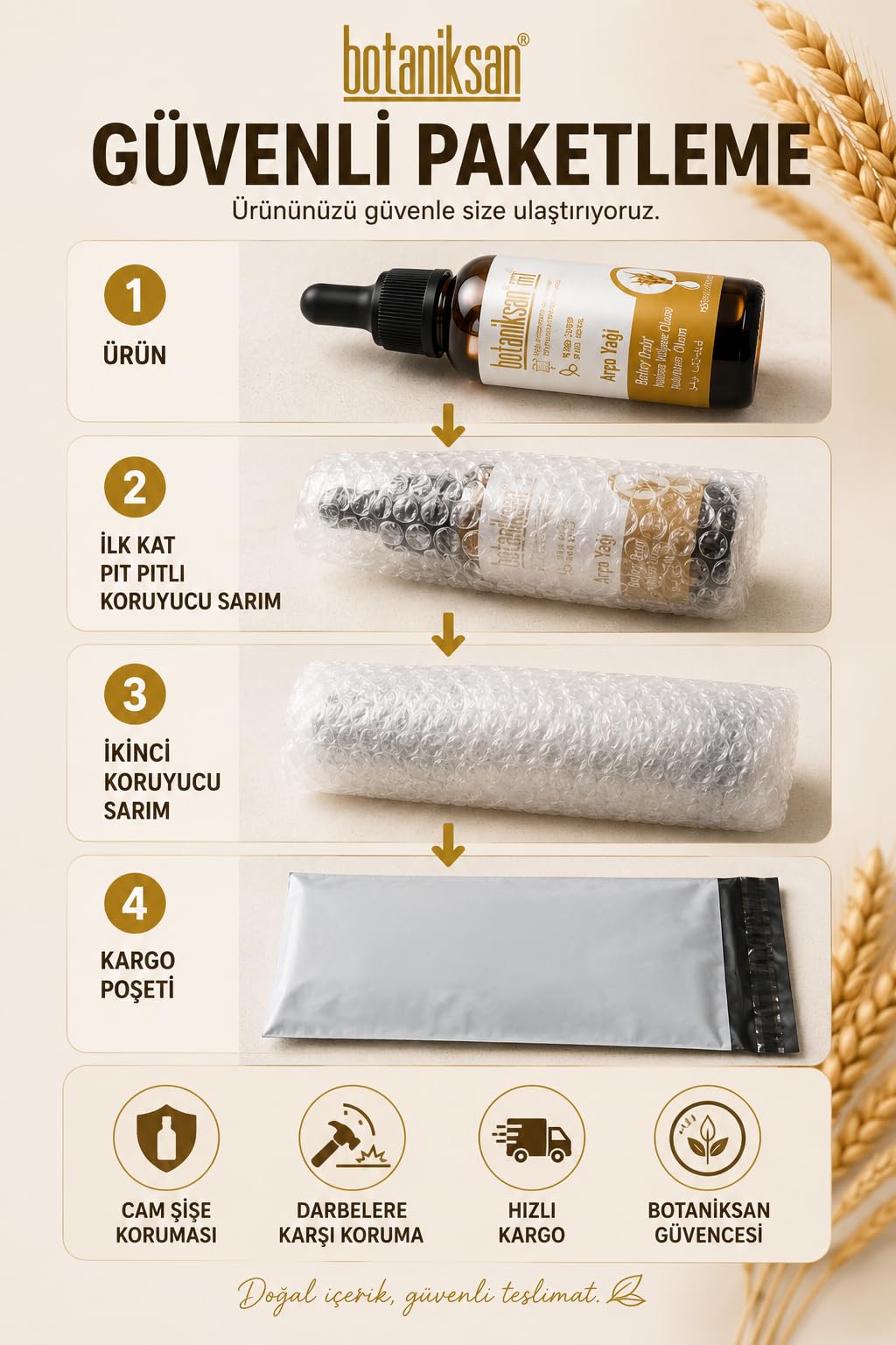 Botaniksan Arpa Yağı 50ML Soğuk Sıkım, Saf, Doğal, Katkısız