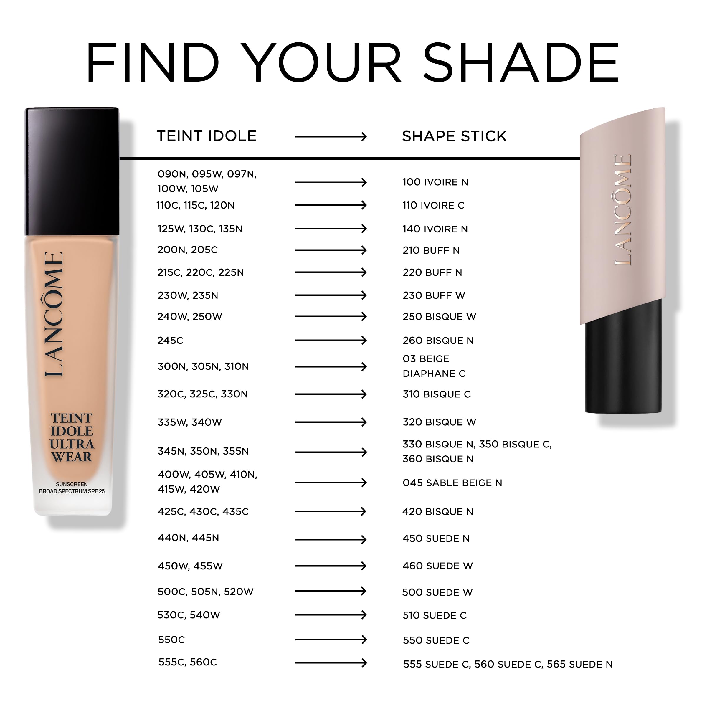 Lancôme Teint Idole Ultra Wear Shape Sticks, uniwersalny podkład do nawilżania 24 h