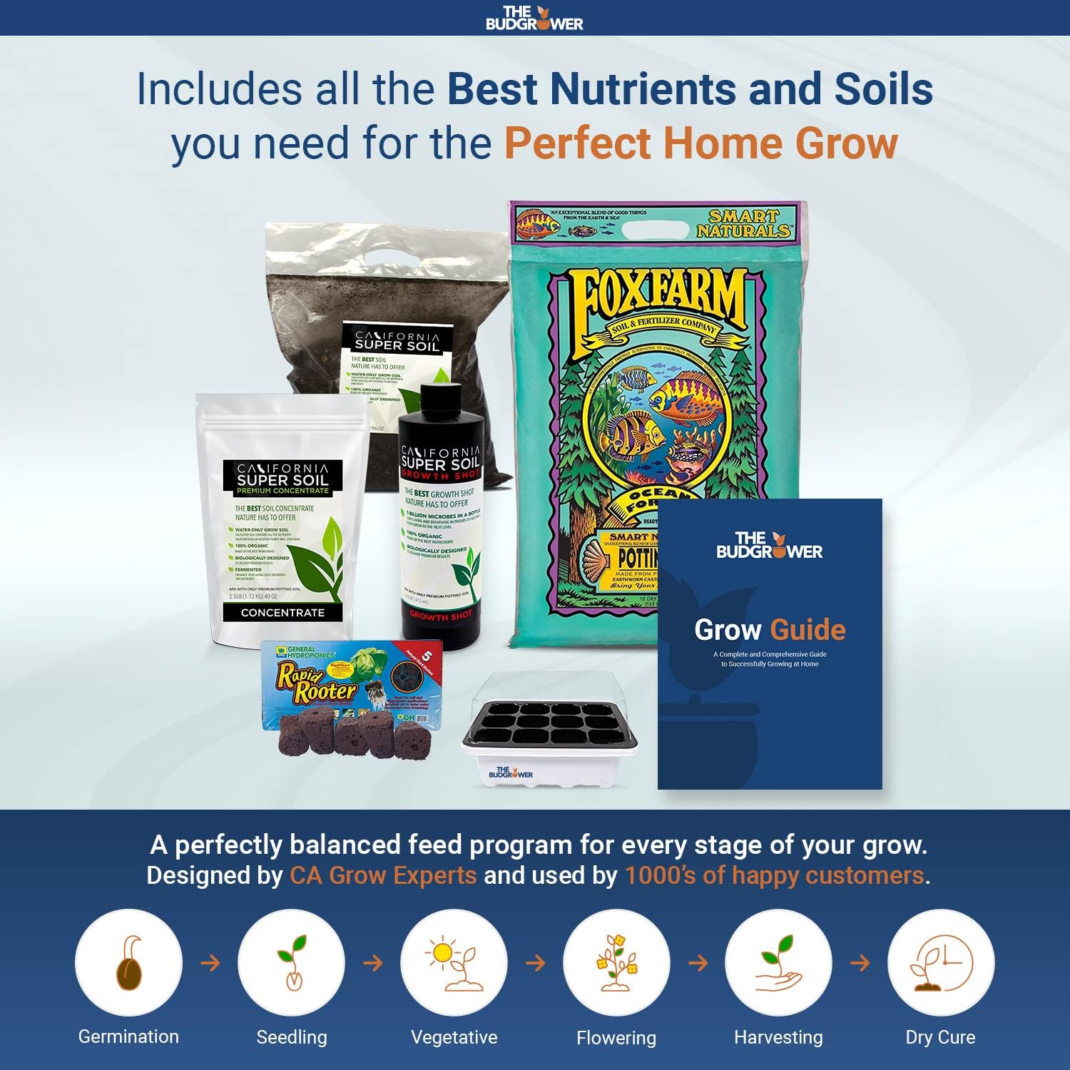 Complete Solution - 150W HPS Grow Light - 24"x24"x72" Hydroponic 1680D Canvas Tent Mylar Interior - Nutrient Enriched Cali Super Soil - All-in-One Indoor Grow Kit - Premium Ventilation