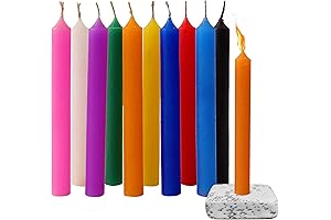 Diyana Impex Mini Spell Candles (20)