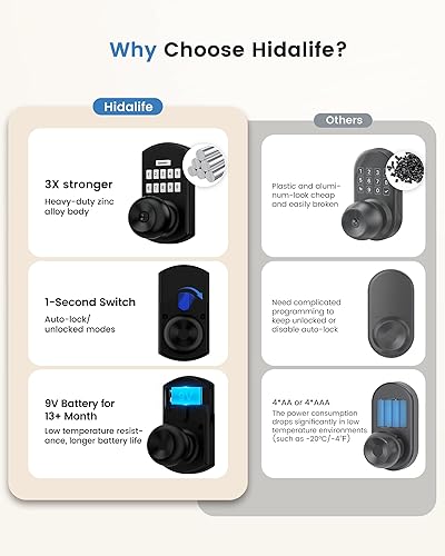 Miniatura 2 de Hidalife Pomo de puerta inteligente con teclado, cerradura de puerta de entrada sin llave para puerta delantera, modo de paso fácil, código único,