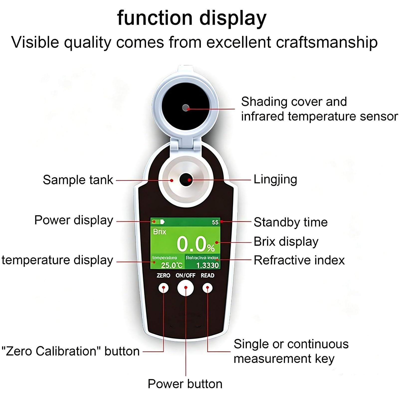 Misuratore di Zuccheri per Frutta Portatile, Rifrattometro Digitale Brix con Display A Colori, Intervallo di Misurazione 0-58%, Precisione ±0,2%, Compensazione Automatica della Temperatura,