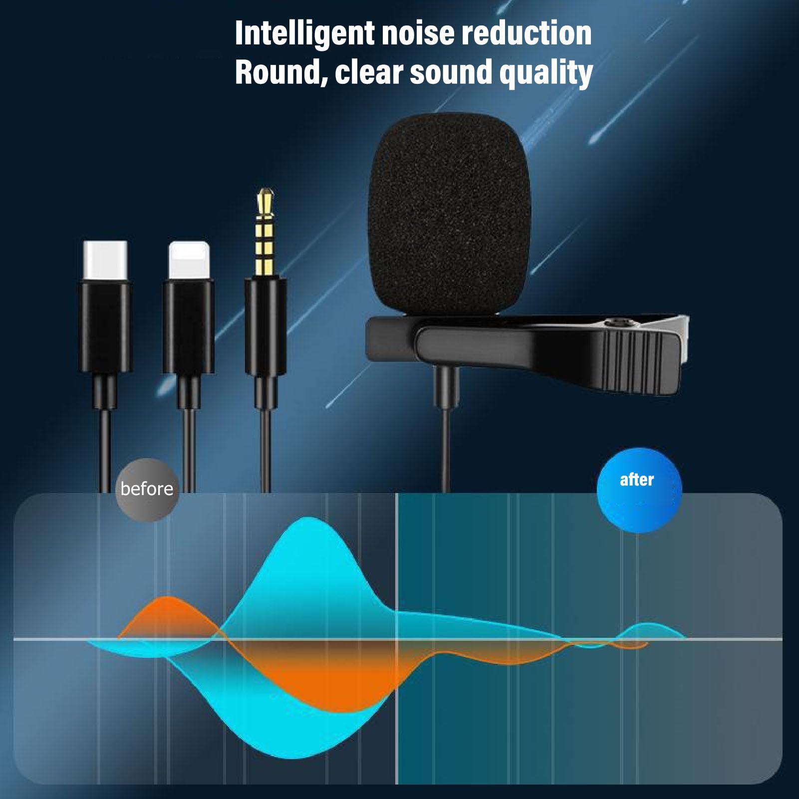 Wisoqu Lavalier Microphone USB C, Audio Condenser Lav Mic, Clip on Mic with USB Type C for Computers & Laptops, Phones, for YouTube Vlog, Interview & Podcast