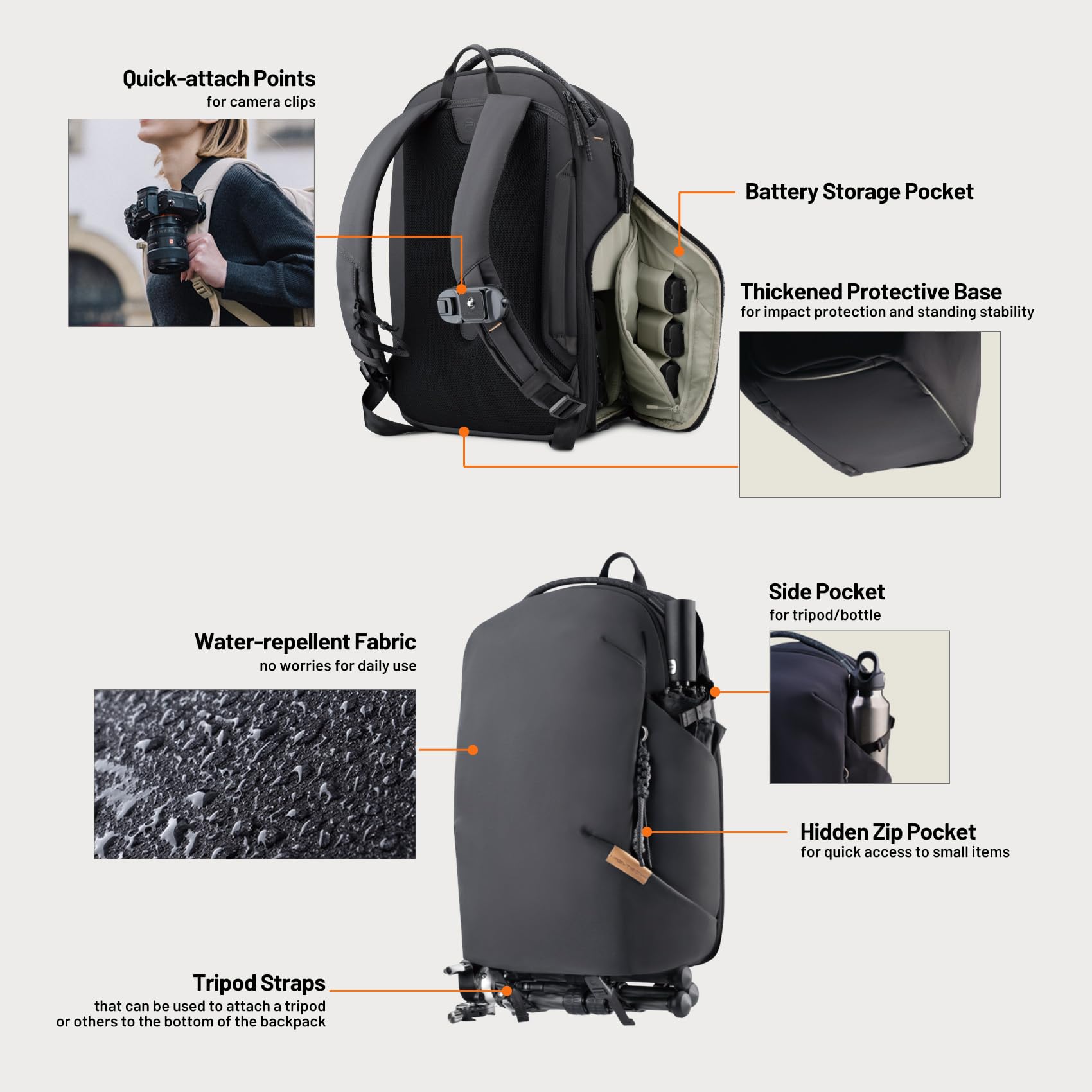 PGYTECH OneGo Lite Plecak na aparat fotograficzny, 16 l, lekki, odporny na działanie wody, do miasta i podróży, torba na aparat fotograficzny, kompatybilny z lustrzankami Sony/Canon/Nikon, laptop 14