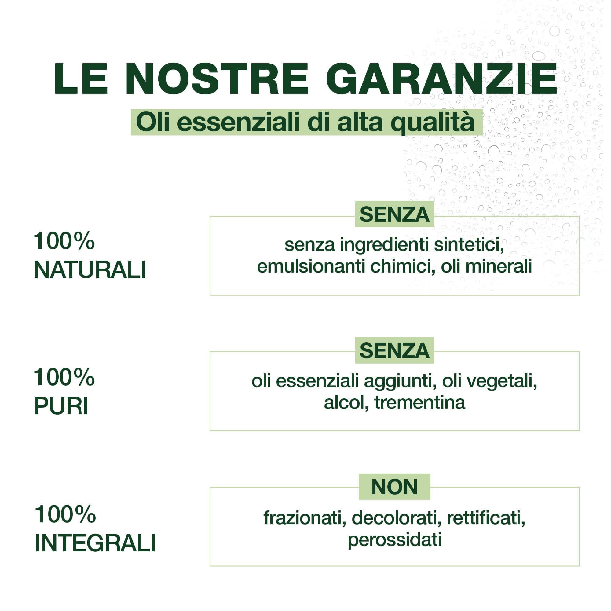 PRANARÔM Aromapic Spray Anti-Zanzare Ambiente e Tessuti 150 ml Repellente Naturale Oli Essenziali HECT