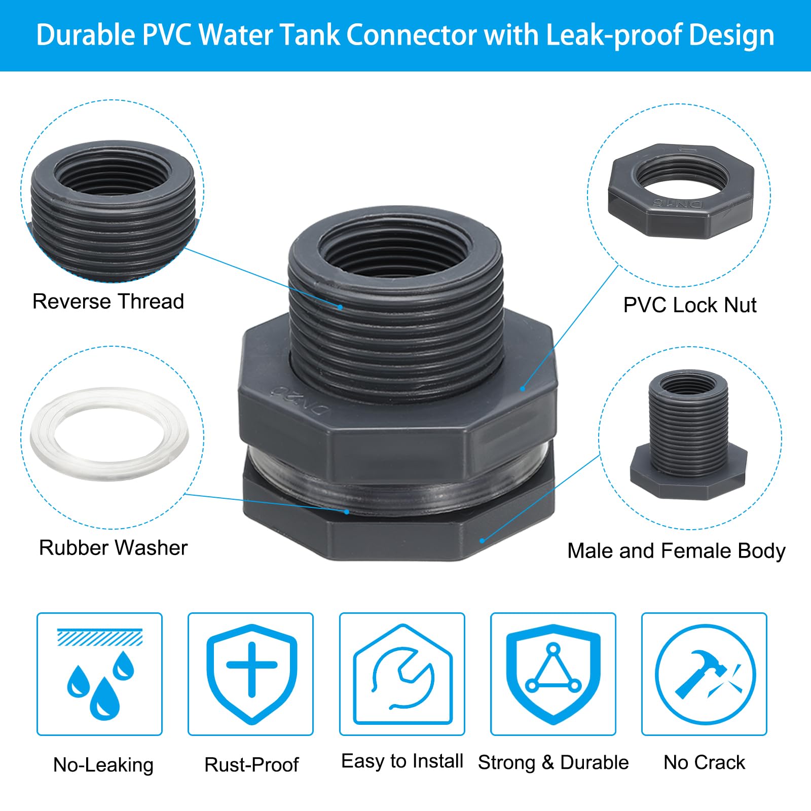 PATIKIL PVC Bulkhead Fitting G 3/4, 10 Pcs Double Threaded Bulkhead Water Tank Connector with PVC Seal Gasket for Rain Bucket, Sinks, Aquariums, Grey - Image 3