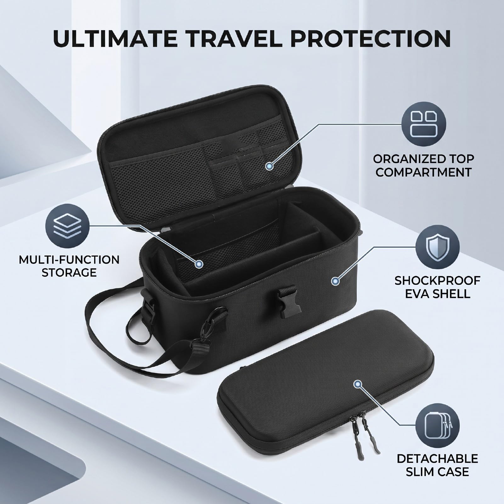 Sxhlseller Borsa da Viaggio per Console a Guscio Rigido con Design Staccabile per Controller da Gioco 2 Custodia da Trasporto Portatile Tracolla Regolabile