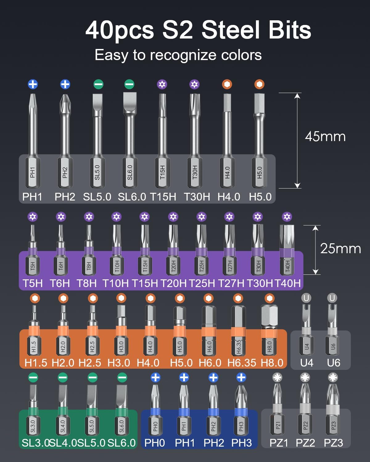 43 in 1 Ratchet Screwdriver Set with T-Handle, Magnetic Screwdriver Kit with 40 S2 Steel Bits, Precision Ratchet Wrench, Metal Pry Bar, Repair Tool Kit for Electronics Furniture Bike Home DIY