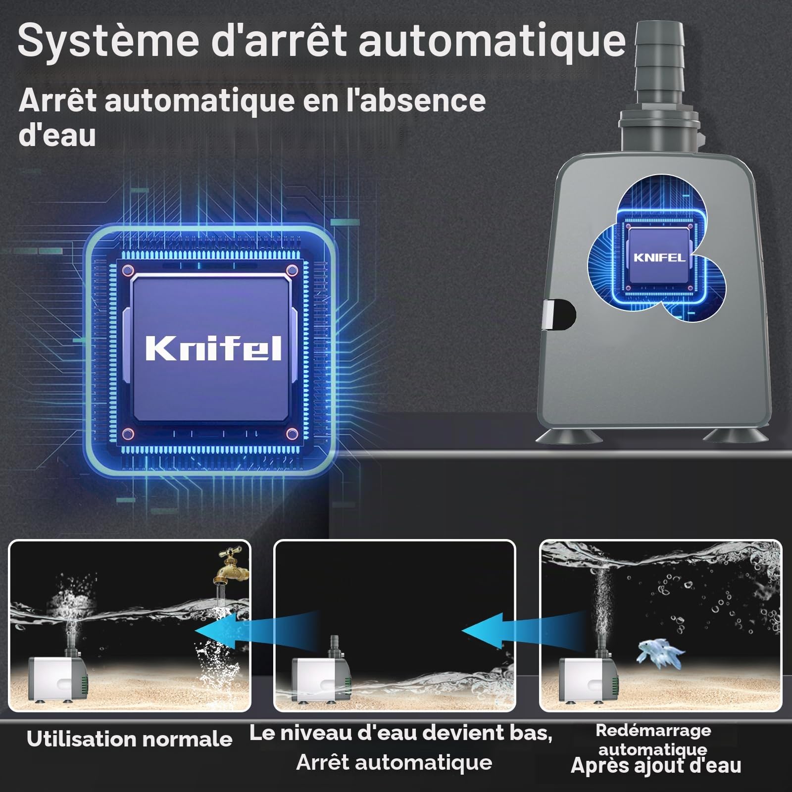Knifel Pompe à Fontaine 45W 3500 L/H, Arrêt Automatique Niveau Bas | Protection Contre La Surchauffe, Ultra Silencieuse - Câble 1,8m Pour Bassins, Aquariums, Fontaines et Systèmes Hydroponiques