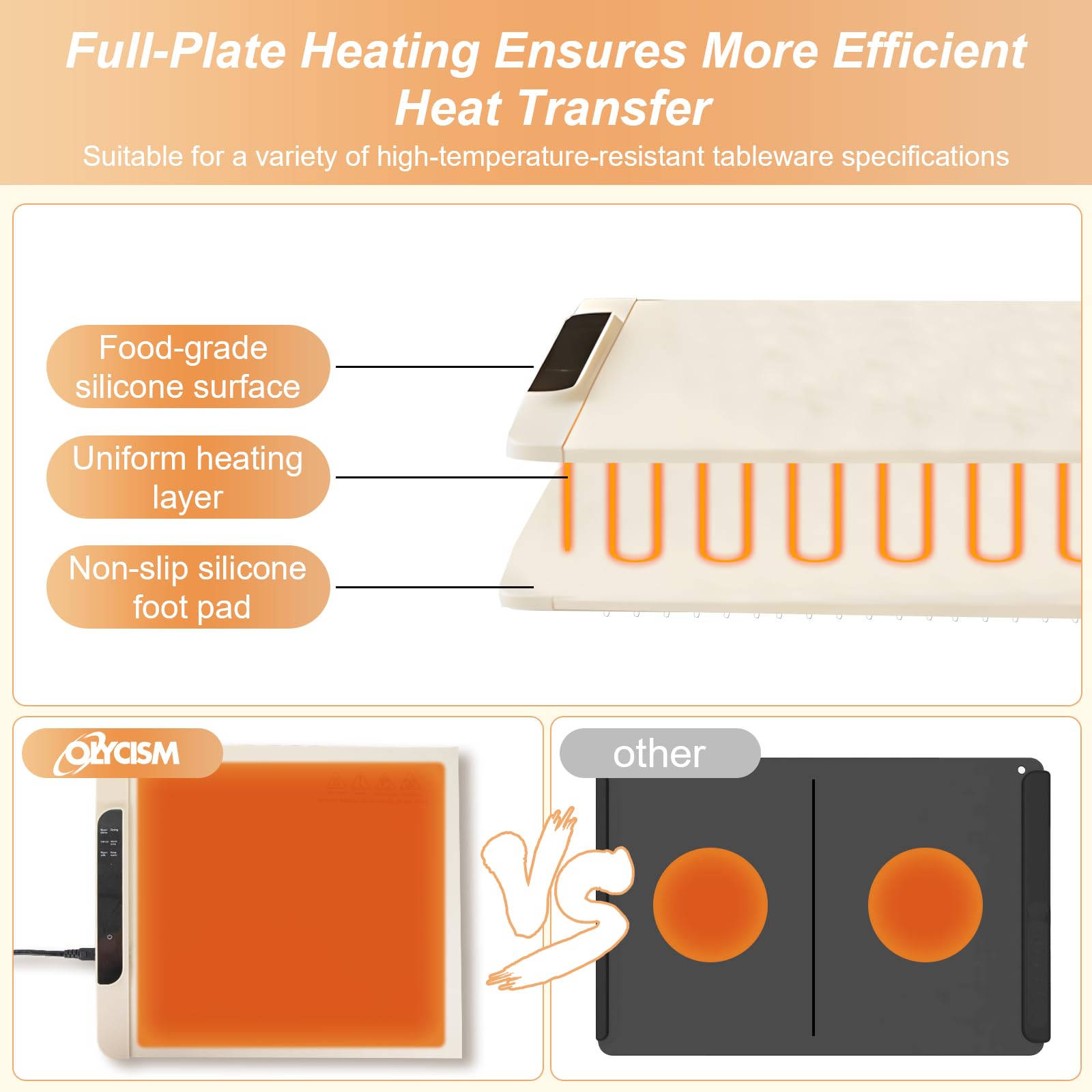 Warmhalteplatte faltbar elektrisch 65x38cm lebensmittelechtem Silikon bis 65°C Cremeweiß
