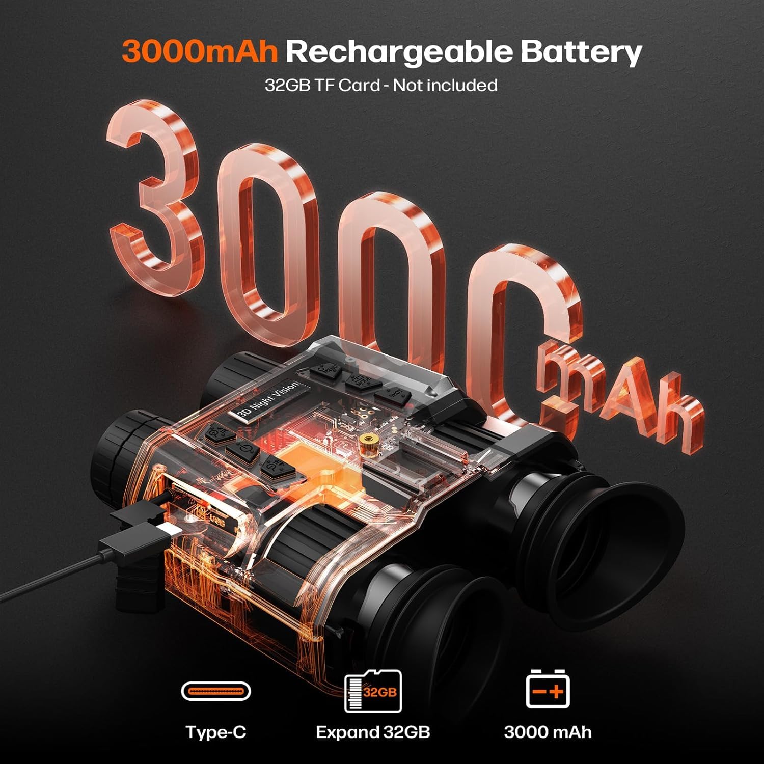 Nachtsichtgerät 4K 36MP Infrarot Nachtsicht Fernglas, 8X Digitaler Zoom Nachtsicht, 3000mAh Wiederaufladbares, 7-Stufiges Infrarot Nachtsichtfernglas mit Helmmontage & Kopfmontage für Camping