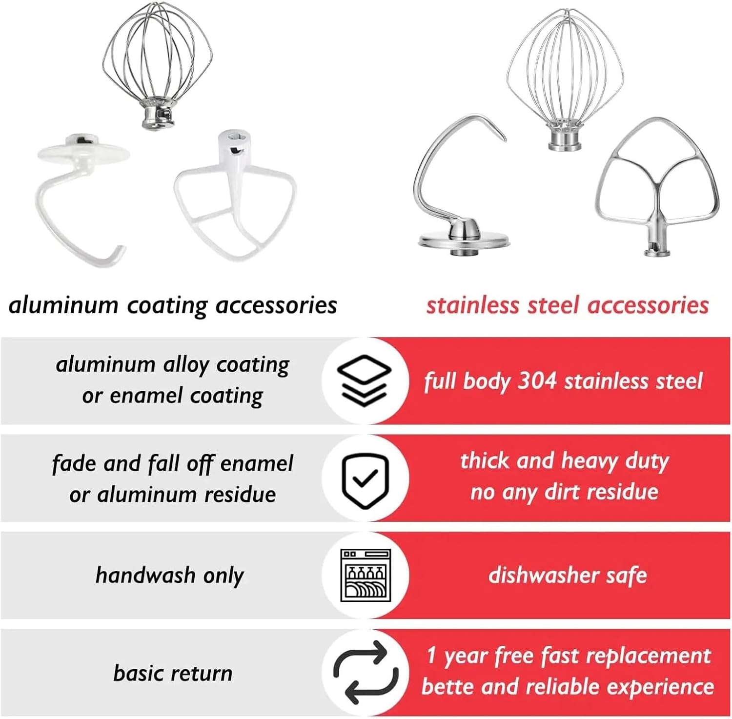 Tilt Head Stand Mixer 6 Wire Whisk, Flat Beater, Dough Hook Compatible For KitchenAid 4.5-5 Qt Dishwasher Saf Fits For KSM45, KSM150