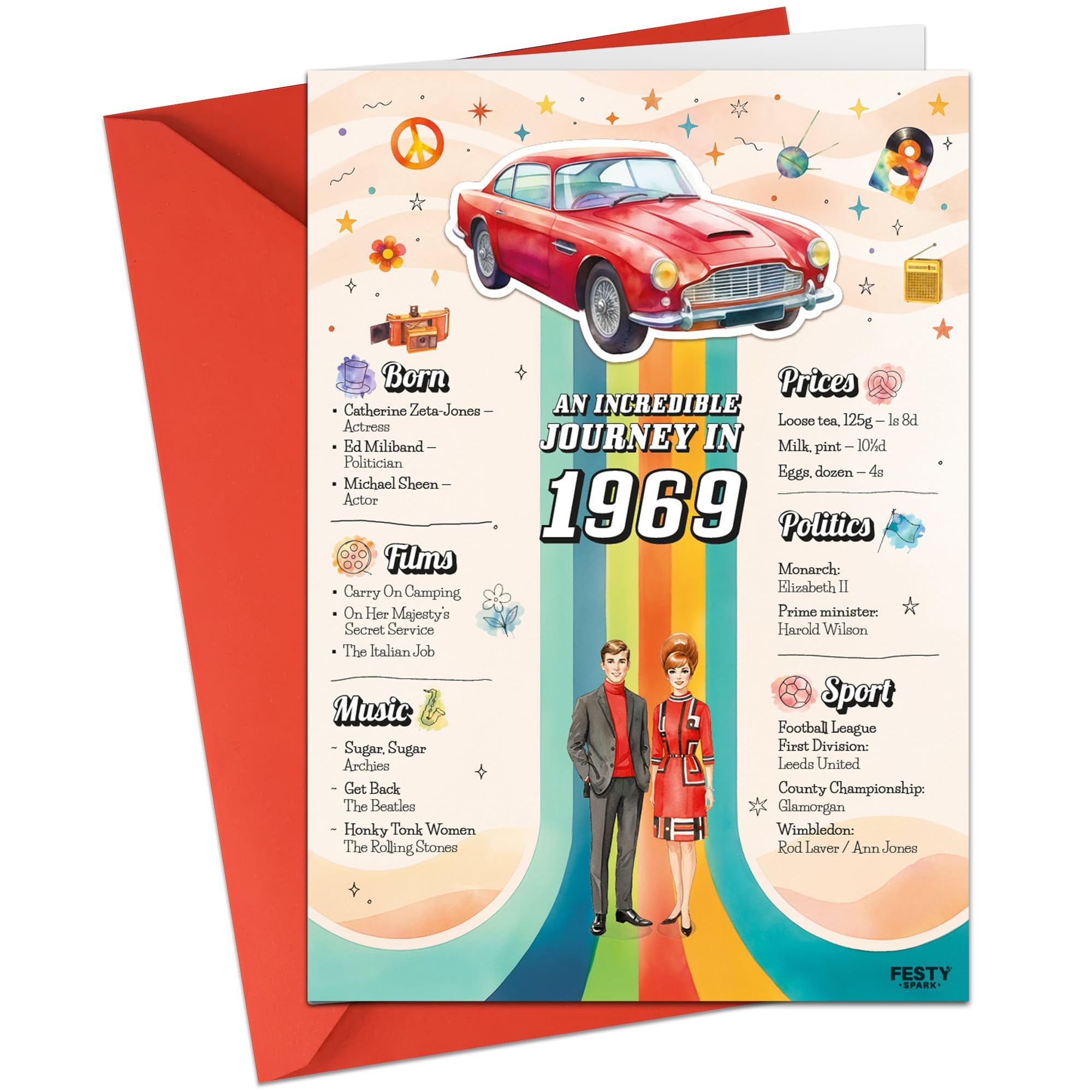 57th Birthday Card for Men or Women – Original and Funny 57th Birthday Gift for Him or Her – An Incredible Journey to 1969 – 57th Birthday Gift Idea – Birthday Decoration