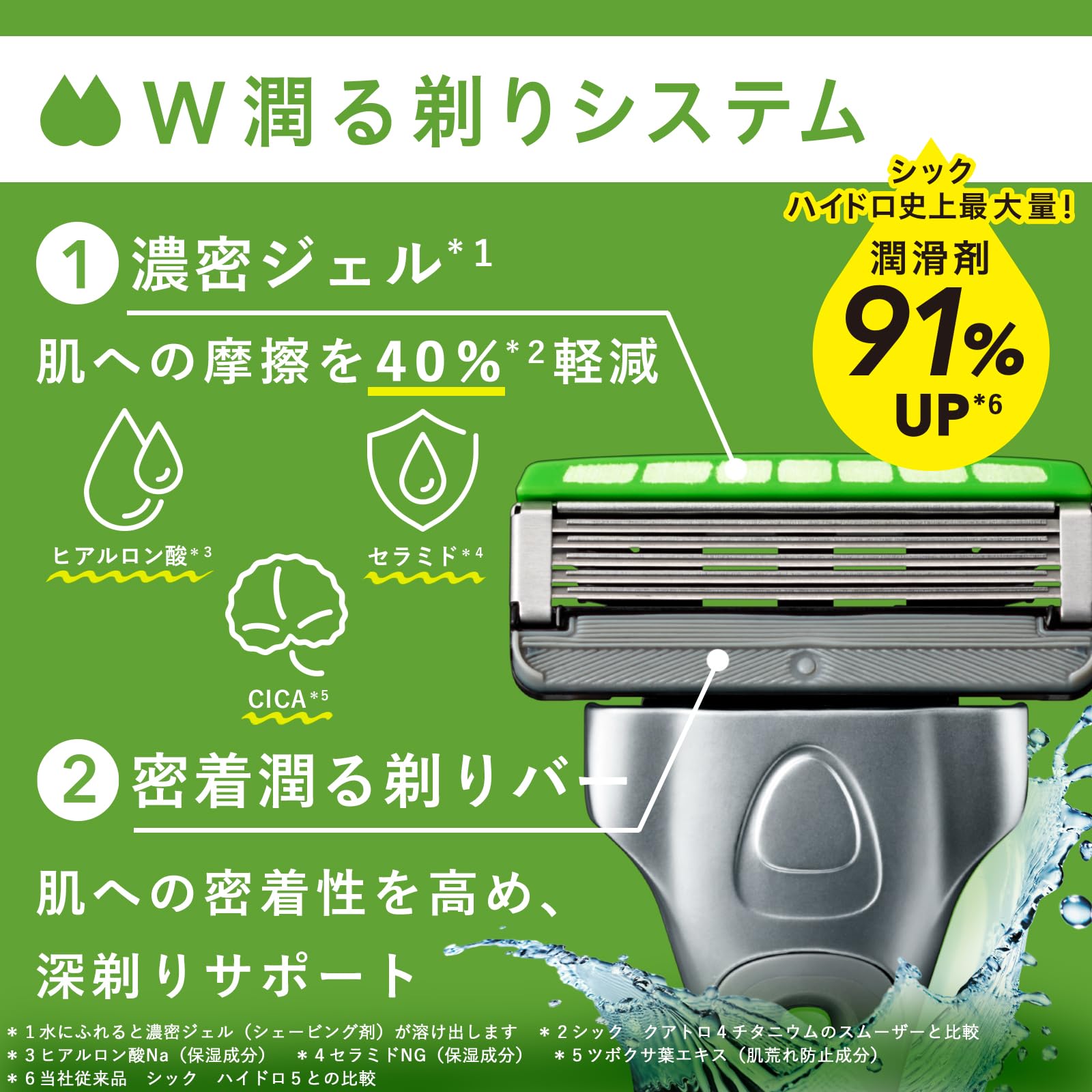 【新品未開封】Schick ハイドロ 敏感肌 ホルダー（本体＋刃３コ） Amazon.co.jp: Schick(シック) ハイドロ 敏感肌 ホルダー（本体＋刃3