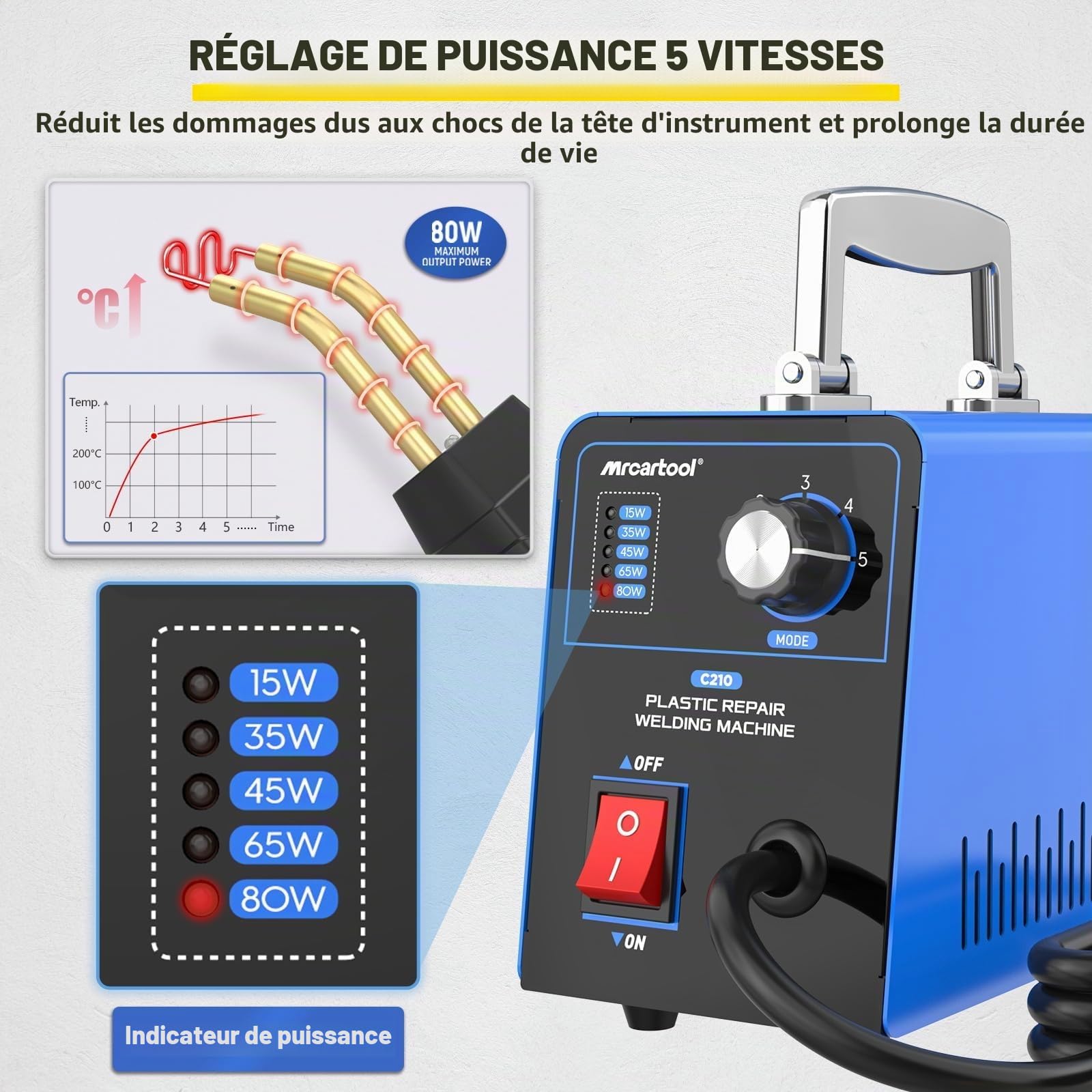 Kit soudeuse plastique réglable 15-80W réparation pare-chocs automobile