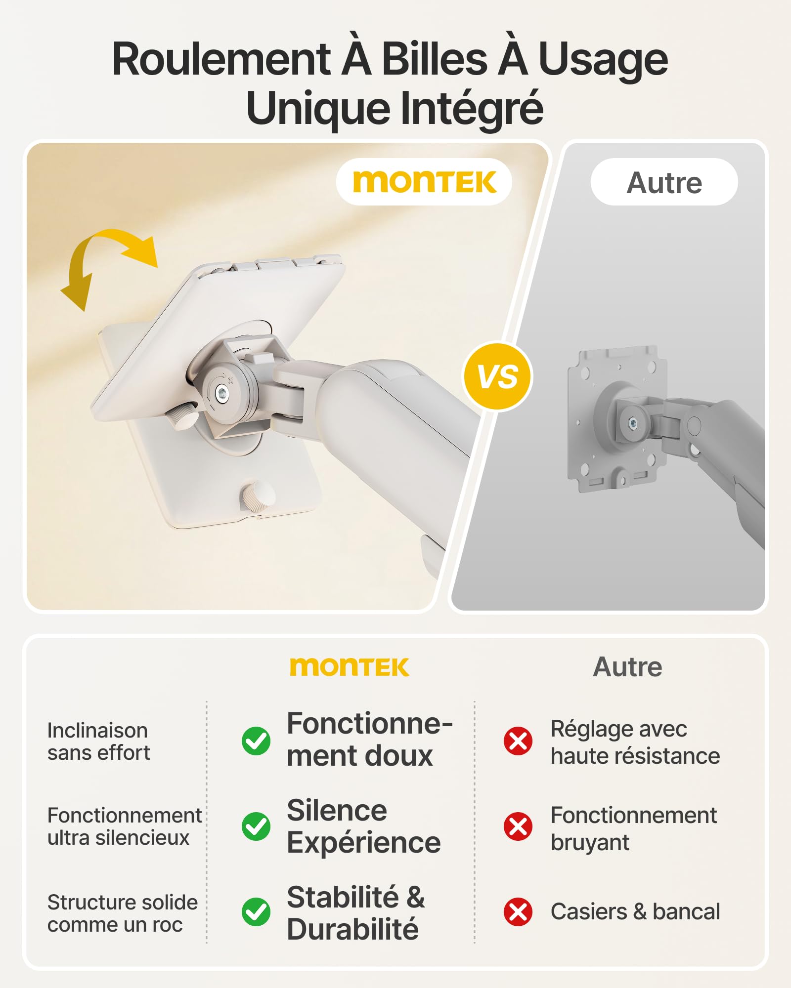 monTEK Support Double Écran PC 17-35 Pouces