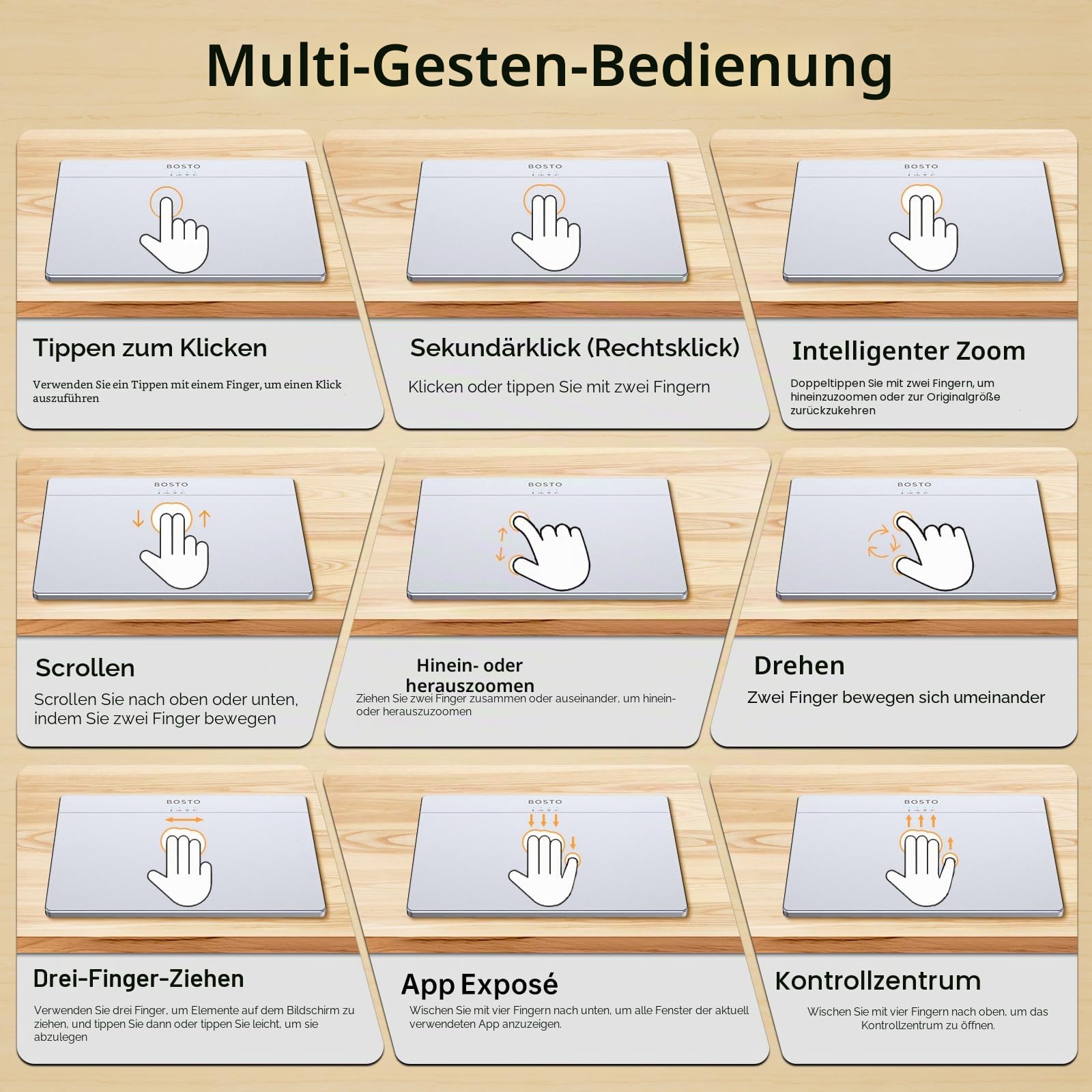 HUIOP Trackpad, T02 kabelgebundenes und kabelloses Touchpad, 2,4 G & BT & USB, ultradünn, gehärtetes Glas, Oberflächendesign, tragbares Trackpad, Multi-Touch-Navigation für Desktop-Computer, Laptop