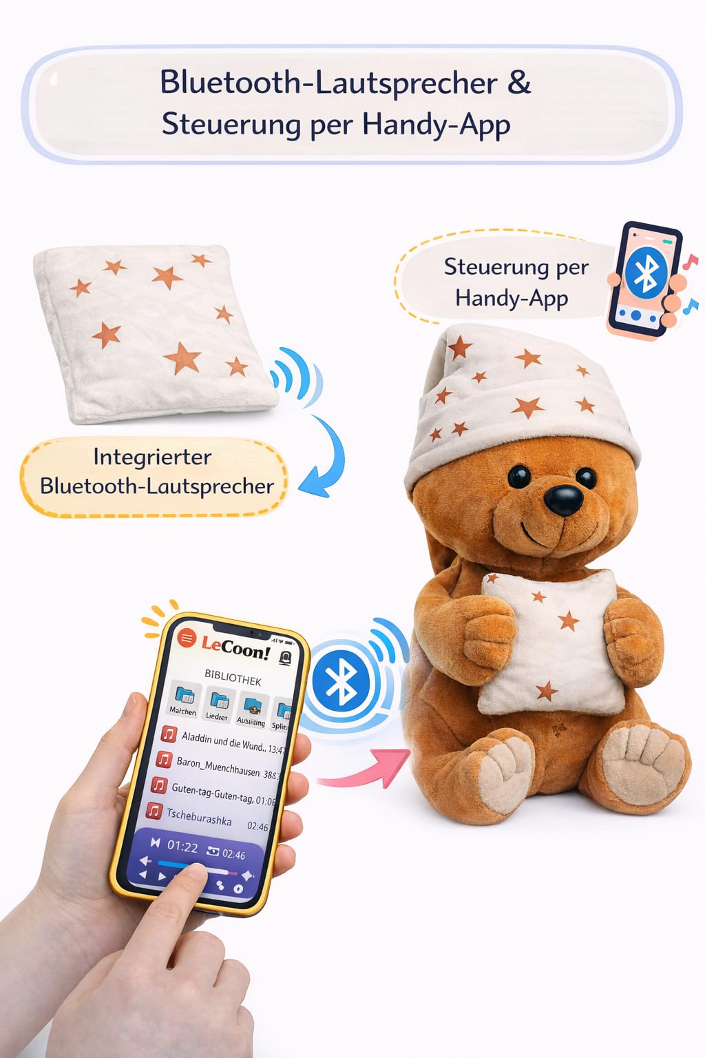 LeCoon Plüschbär – 500+ Geschichten, Kinderlieder und Schlaflieder