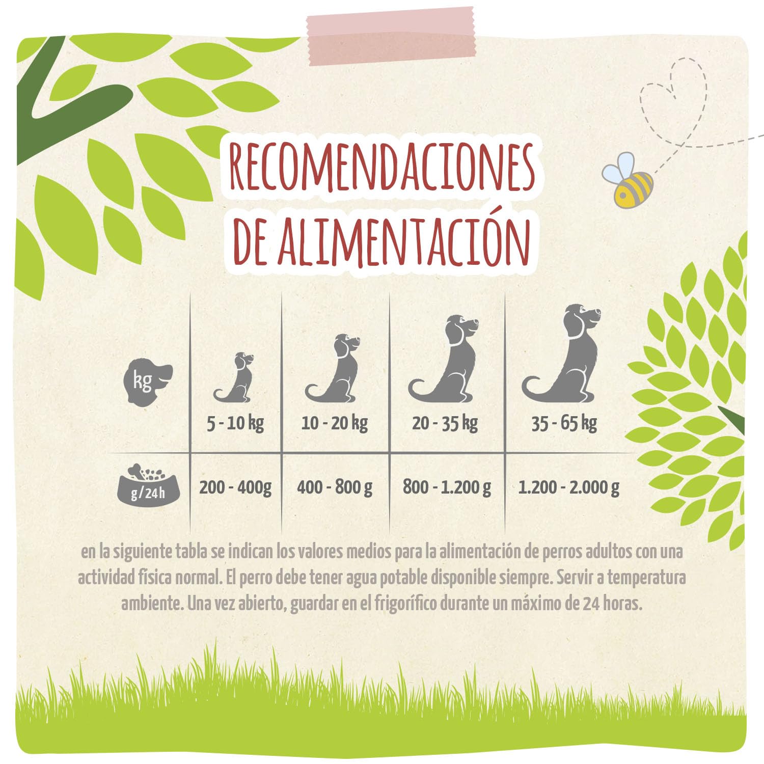 MjAMjAM - Comida húmeda Premium para Perros - naturalmente Deliciosa - Bio Cerdo con Calabaza, Pack de 6 (6 x 200g), sin Cereales con Extra de Carne