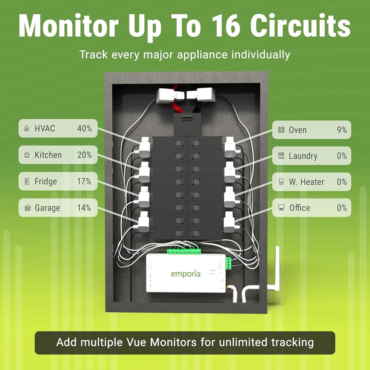 Sol-Bar Smart Home Energy Monitor view 4