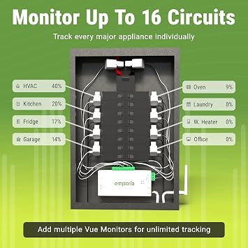 Emporia Vue 3 Home Energy Monitor - Smart Home Automation Module and Real Time Electricity Usage Monitor, Power Consumption Meter, Solar and Net Metering for UL Certified Safe Energy Monitoring