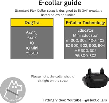 Bungee E-Collar Replacement Strap - Fits Dogtra, Garmin, SportDOG, Educator - Multiple Colours & Sizes (Black, Medium: neck 34-41 cm/ 13-16”)
