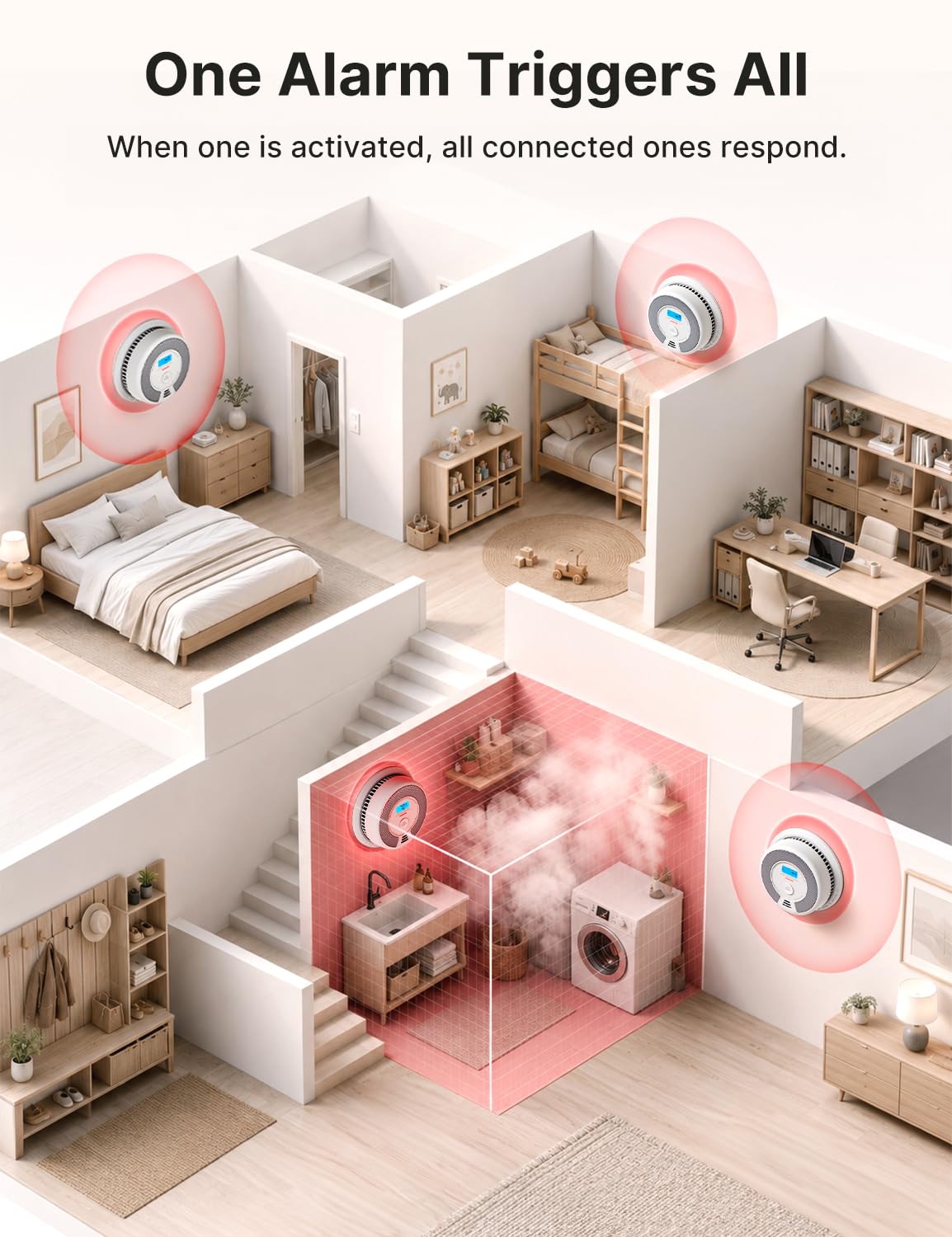 X-Sense Detector inalámbrico de humo y monóxido de carbono interconectado con pantalla LCD y batería de 10 años, rango de transmisión de más de 880 pies, SC07-W, paquete de 6