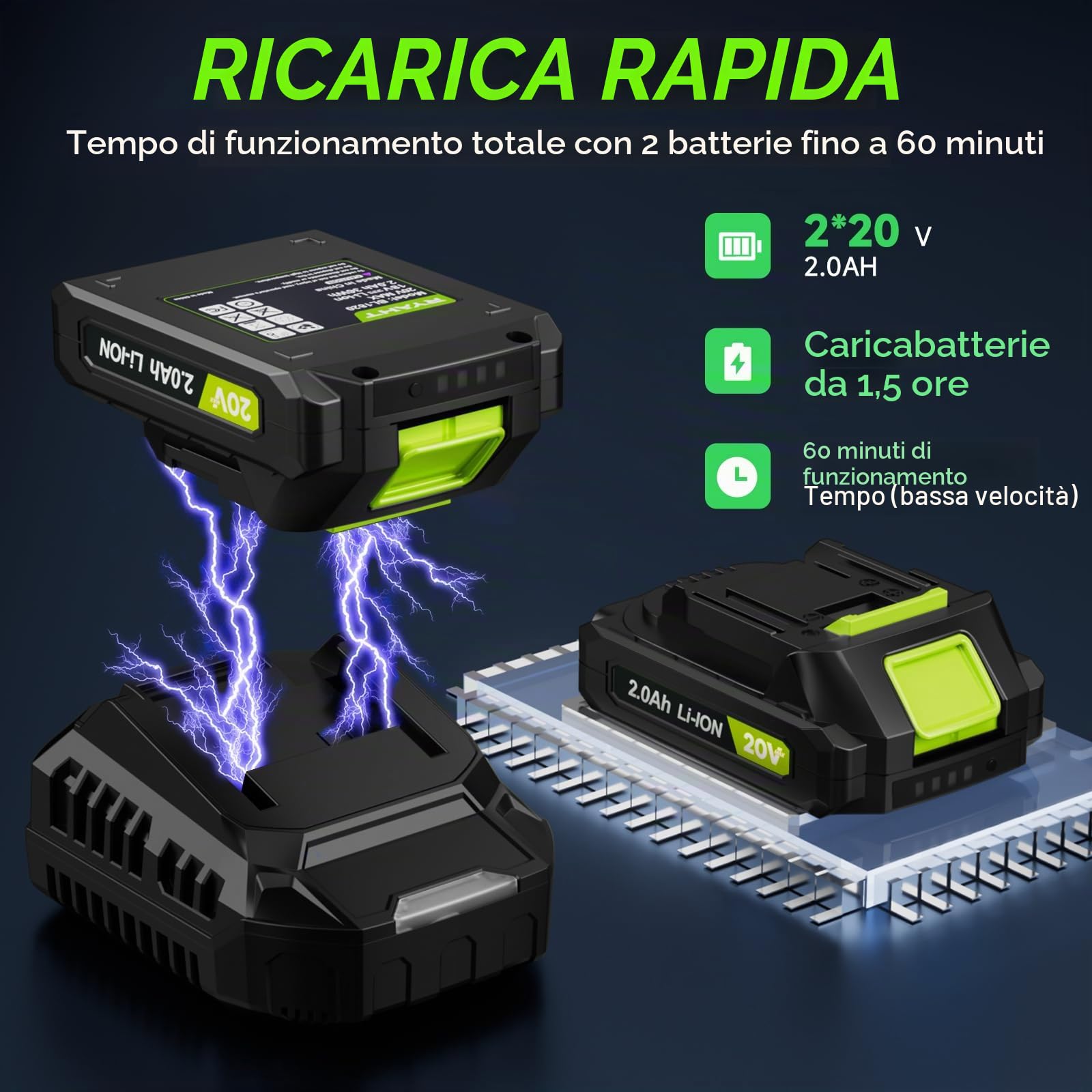 Soffiatore per foglie senza fili, con batteria e caricabatterie, 2 modalità di velocità, 2 batterie, 20 V, potente soffiatore elettrico leggero per soffiare foglie, cura del prato, patio, verde | Spazzaneve elettrico a 2 velocità, 2 batterie, 20 V, potent