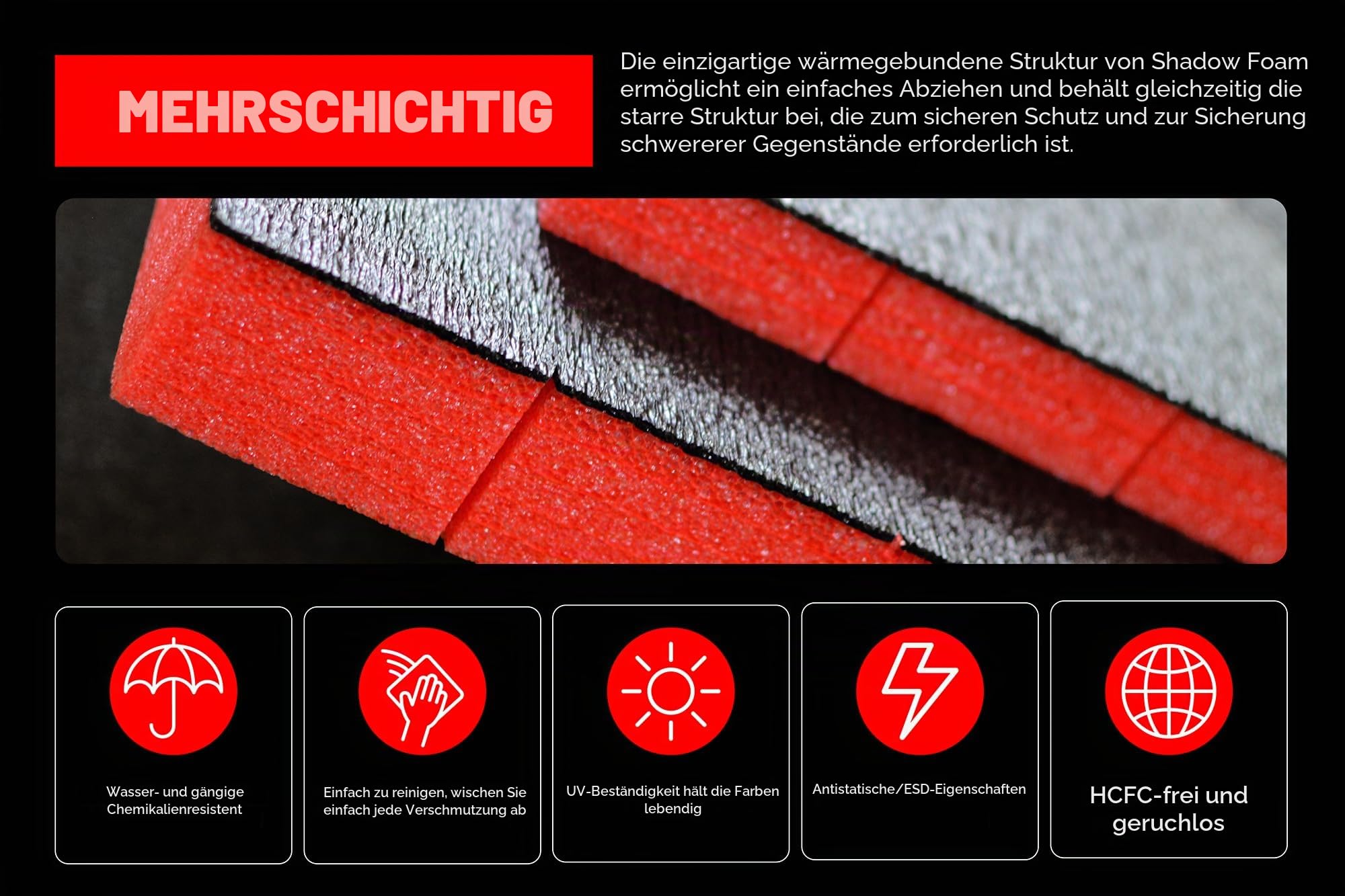 Shadow Foam – Makpac Einsatz [Doppelpack] Anpassbarer Schaumstoff für Makpac Modular-Systeme | Ideal für Lean, 5S, Kaizen & Custom Organizer (50 mm, Blaugrün)