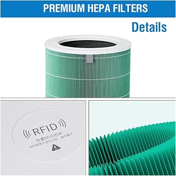 Interchangeable Xiaomi 4 Pro Filter Replacement for Mi Mijia Air Purifier Carbon Upgrade