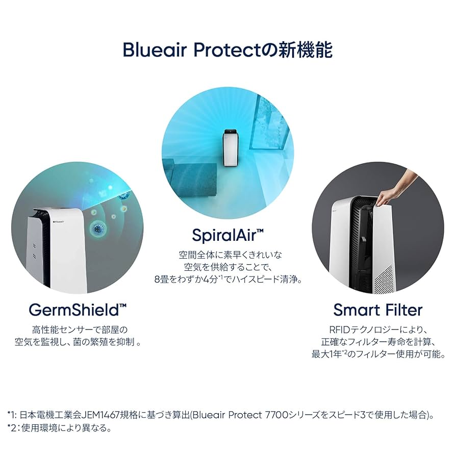 【良品】Blueair Protect 7440i 空気清浄機 40畳 Blueair Protect 7440i | 【公式】ブルーエア空気清浄機