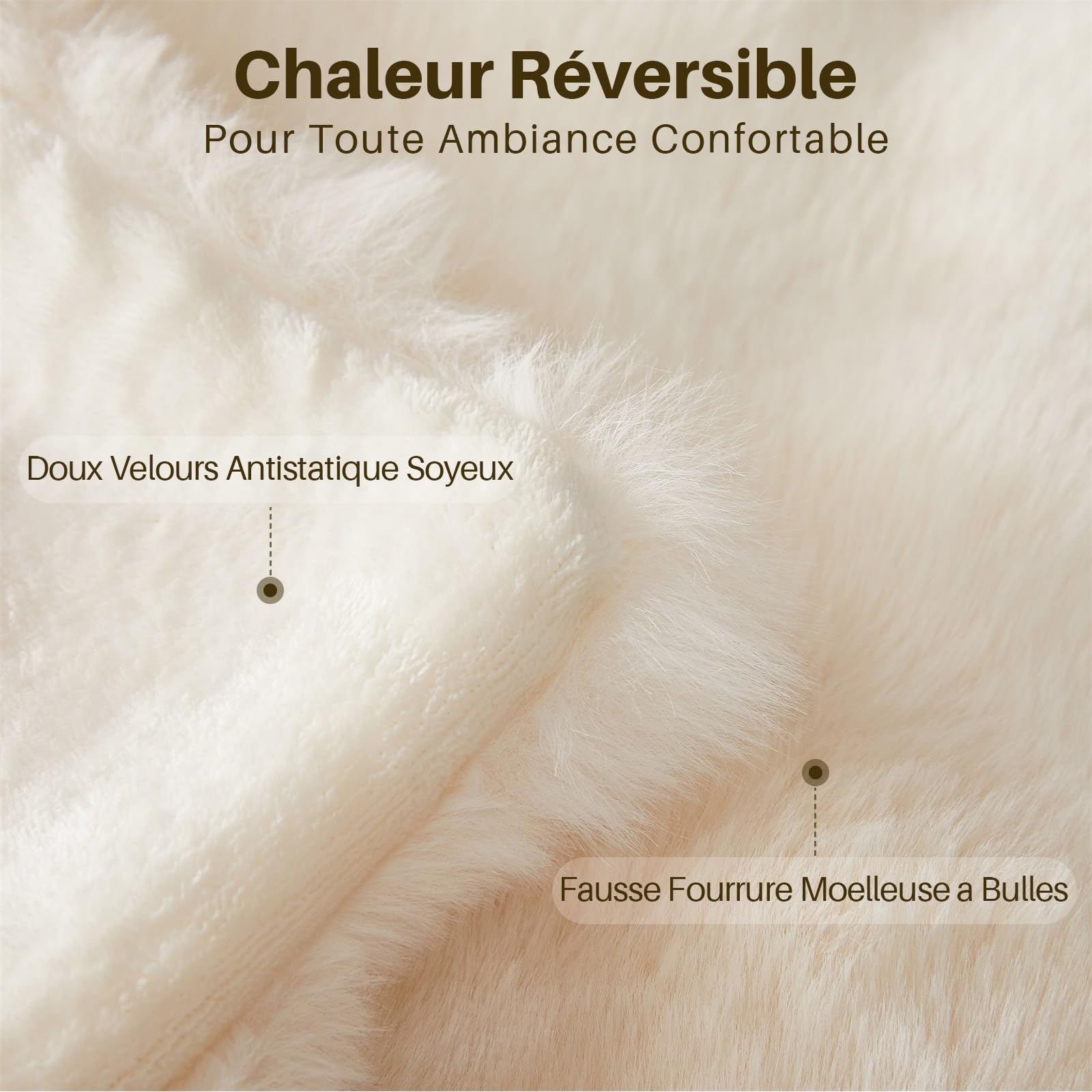 SHANNA Couverture 130x160 cm, Epaisse Plaid Lapin en Peluche Super Douce et Duveteux, Plaid Fausse Fourrure Haute Qualité, Polyvalente Plaids Polaire Chaude et Confortable pour Chambre Canapé Voyage