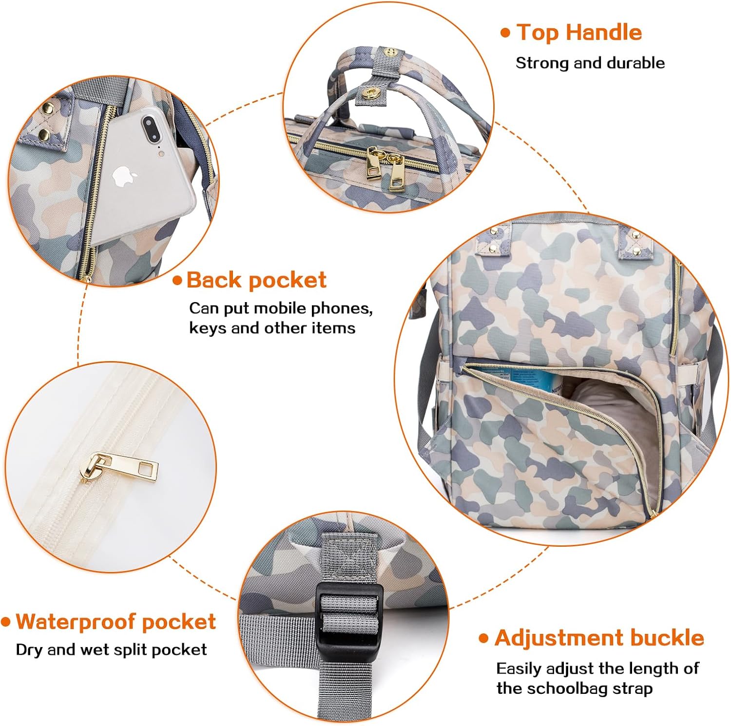 LIMHOO Diaper Bag Backpack for Men Dad, Waterproof Large Canvas Camo Nappy Bags, Baby Care Bag (New Camouflage) - Image 3