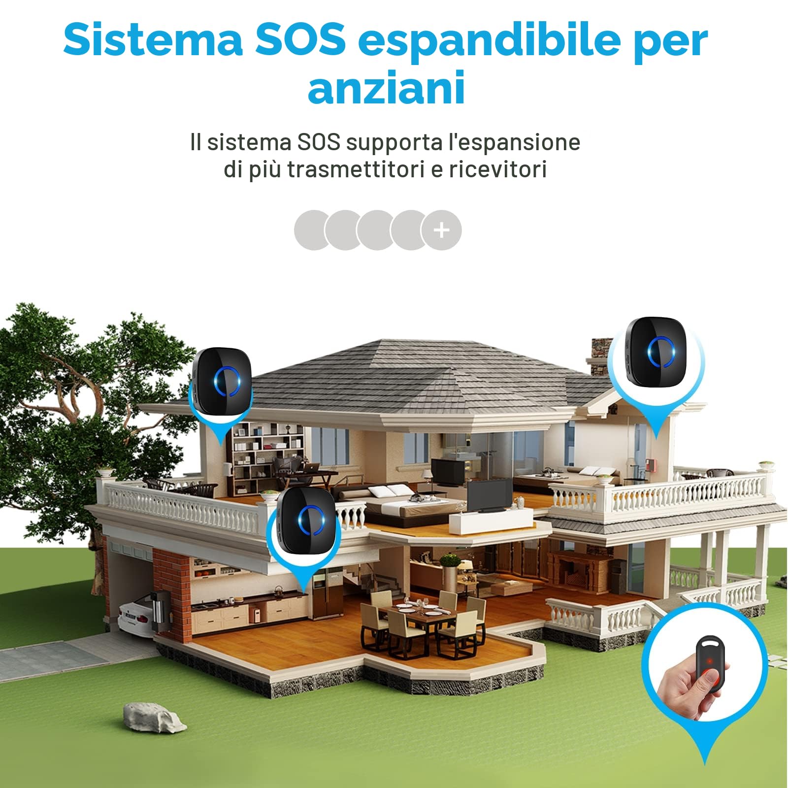 Wireless Pulsante Chiamata Emergenza per Anziani 500FT, 3 SOS Trasmettitore 2 Ricevitori Sistema Allarme Assistenza per Pazienti, Salvavita Anziani Pulsante