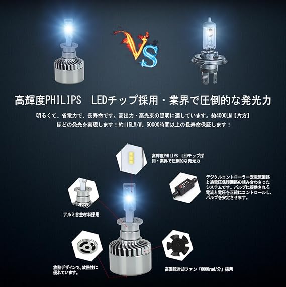 loska LED Headlight Registration Compatible , blk