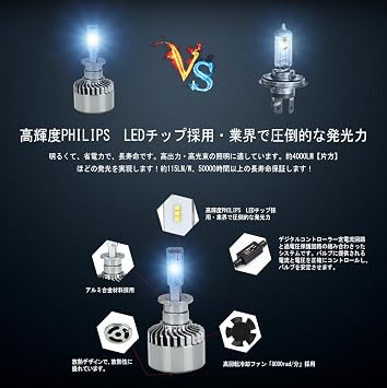 loska LED Headlight Registration Compatible , blk