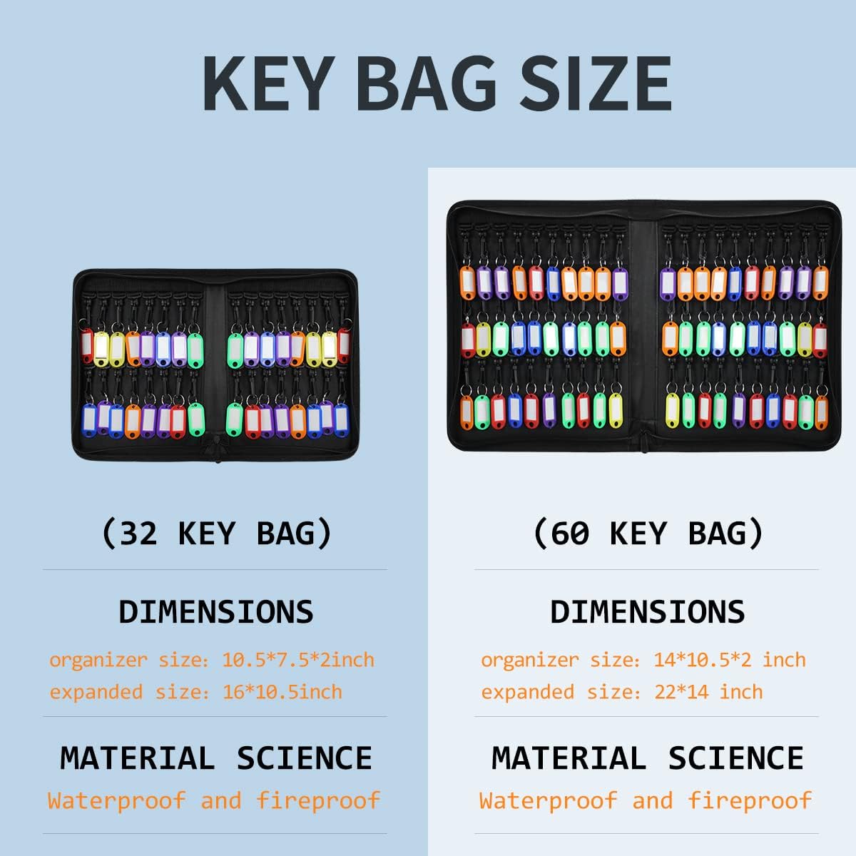 Fireproof and Waterproof Portable Zippered Key Case,60 Key Hooks Key Organizer with Key Tags,Portable Manager Zipper Key Binder for Hotel Executives,Real Estate Sales,Car Service