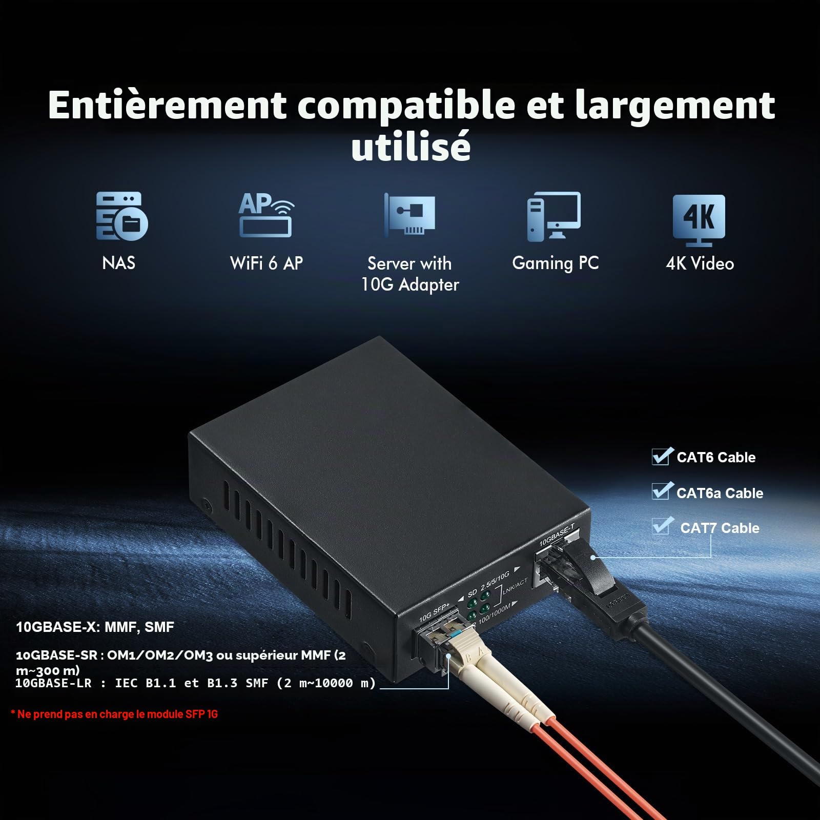 Binardat 10G Fiber Media Coverter, 2 ports 10 Gigabit Ethernet, 1 port RJ45 10G, 1 port SFP 10G, mini boîtier en métal sans ventilateur, plug and play non géré