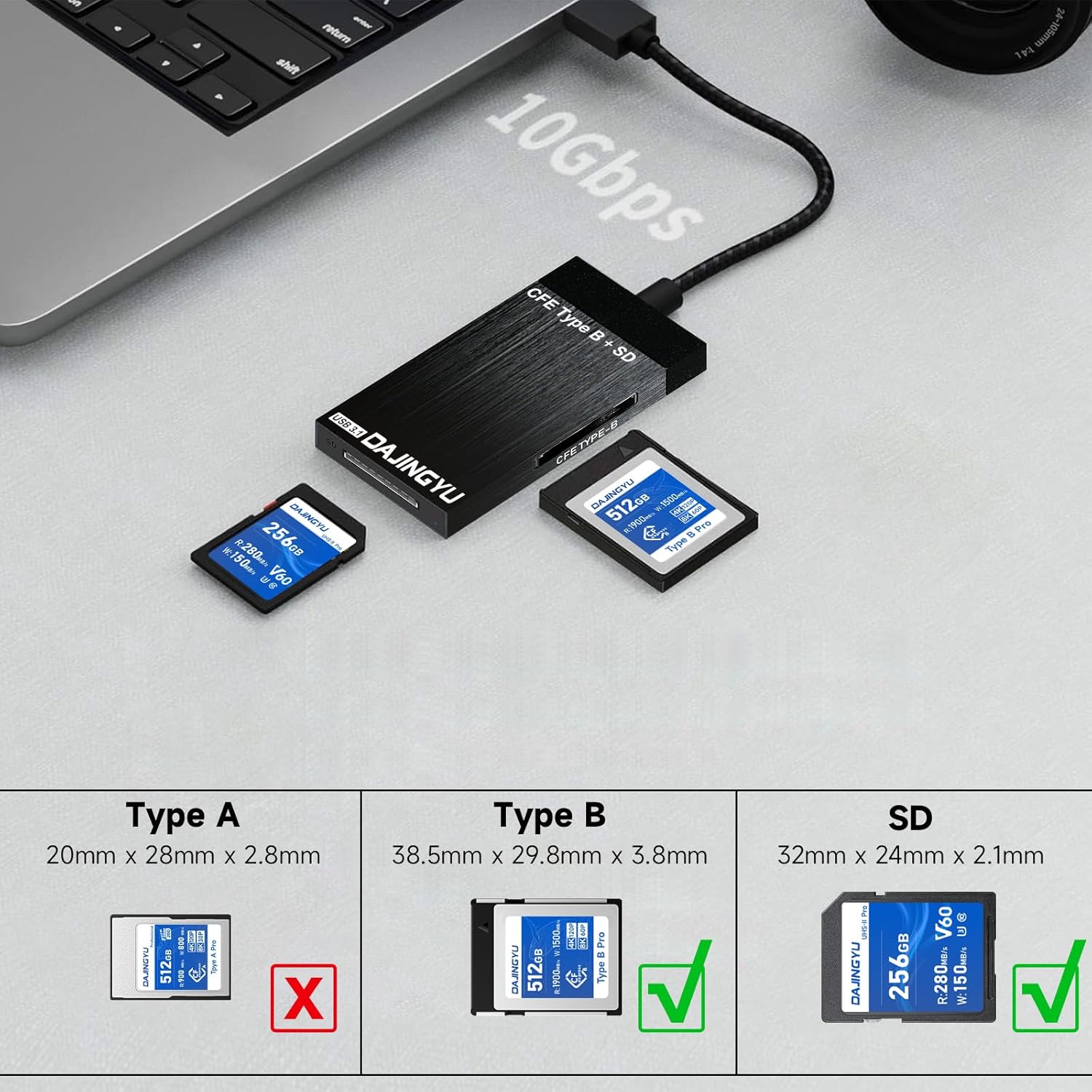 Dual-Slot USB 3.2(10Gbps) CFexpress Type B/SD Memory Card Reader Adapter Strongly Support Aluminum USB A/C to USB C 2-in-1 Cable Cable Included for Wins/Mac/Linux/Android
