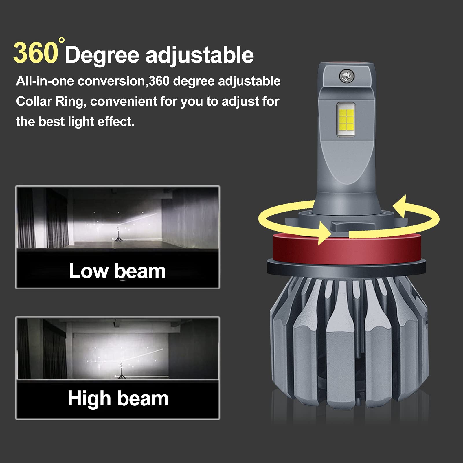 Zestaw do konwersji żarówek LED, 64 W, super jasna lampa czołowa Hi/Lo Beam z wentylatorem, IP68 Flip Chip 9600 LM 6500 K, białe, 2 szt. (6500K-S19-D-H11, S19-D-H11)