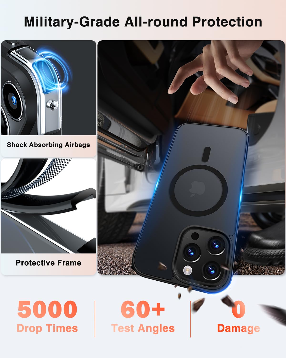 Funda magnética 4 en 1 para iPhone 16 Pro Max, 2 protectores de pantalla de privacidad y 1 protector de cámara, apto para MagSafe, grado militar, a prueba de golpes, translúcido mate, 16 Pro Max