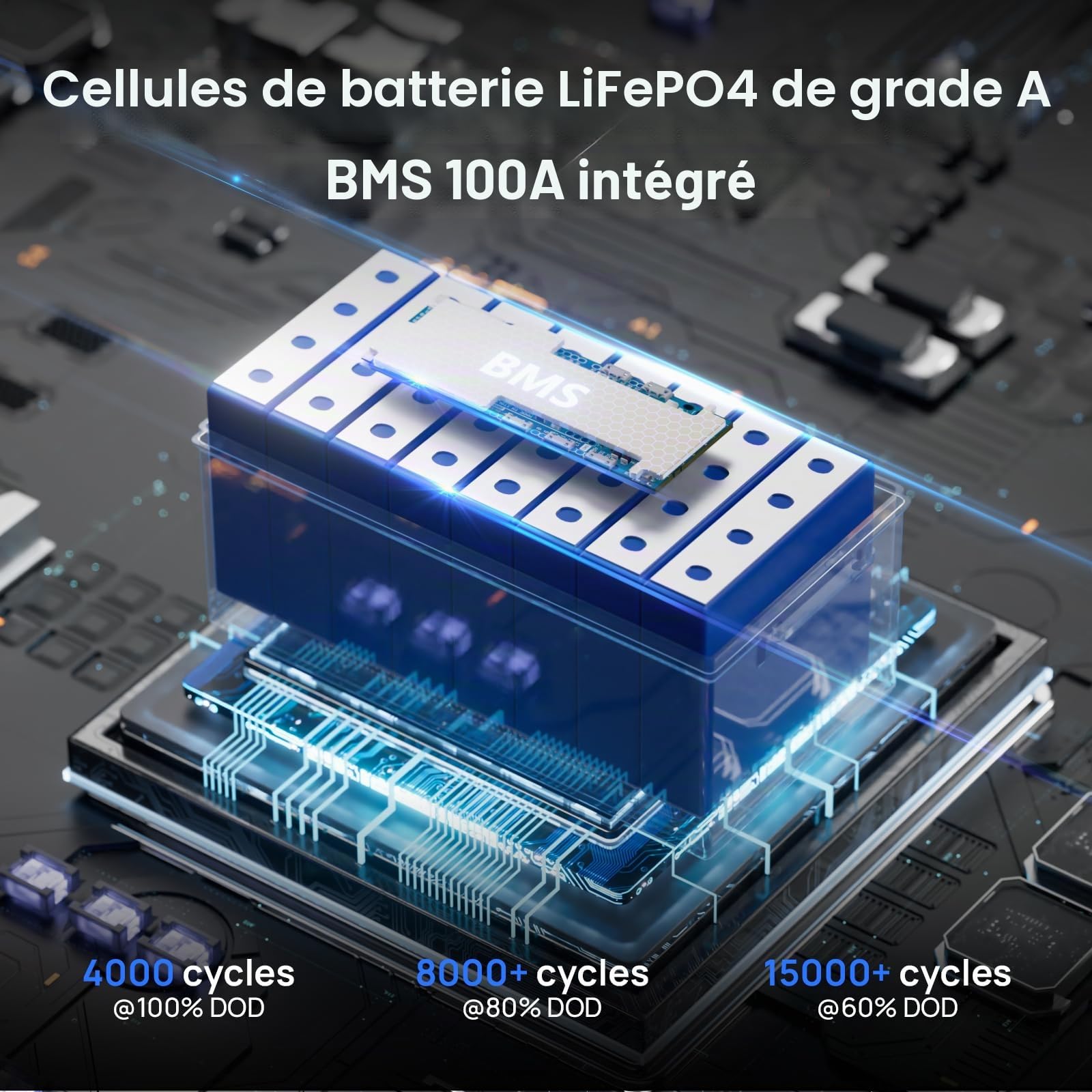 Batterie Lithium 12V 100Ah LiFePO4 100A BMS 4000-15000 Deep Cycle Lithium Battery, Max 1280 Wh pour Moteur de trolling, Camping-Car, système Solaire et Hors réseau